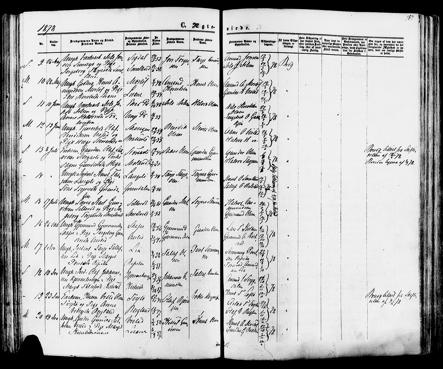 Mo kirkebøker, SAKO/A-286/F/Fa/L0006: Parish register (official) no. I 6, 1865-1885, p. 187