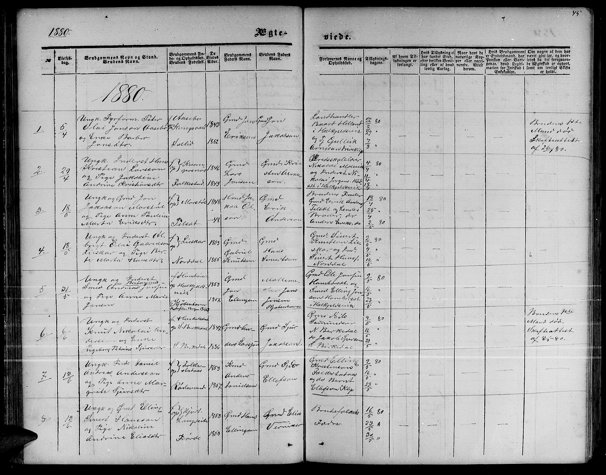 Ministerialprotokoller, klokkerbøker og fødselsregistre - Møre og Romsdal, AV/SAT-A-1454/511/L0157: Parish register (copy) no. 511C03, 1864-1884, p. 45