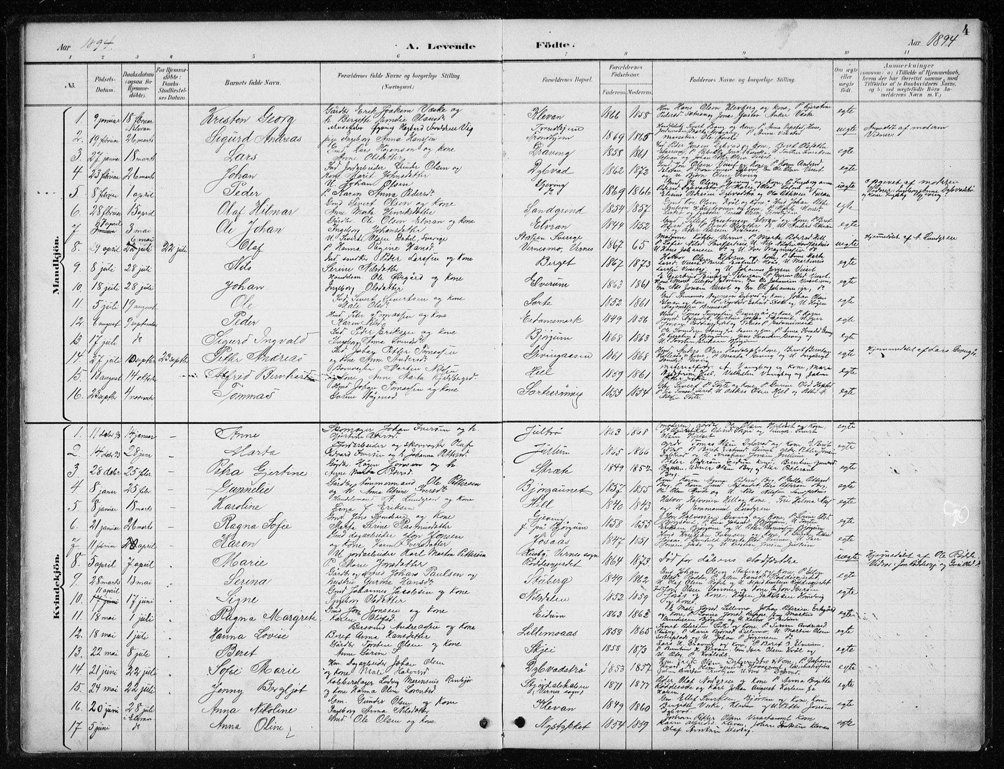 Ministerialprotokoller, klokkerbøker og fødselsregistre - Nord-Trøndelag, SAT/A-1458/710/L0096: Parish register (copy) no. 710C01, 1892-1925, p. 4