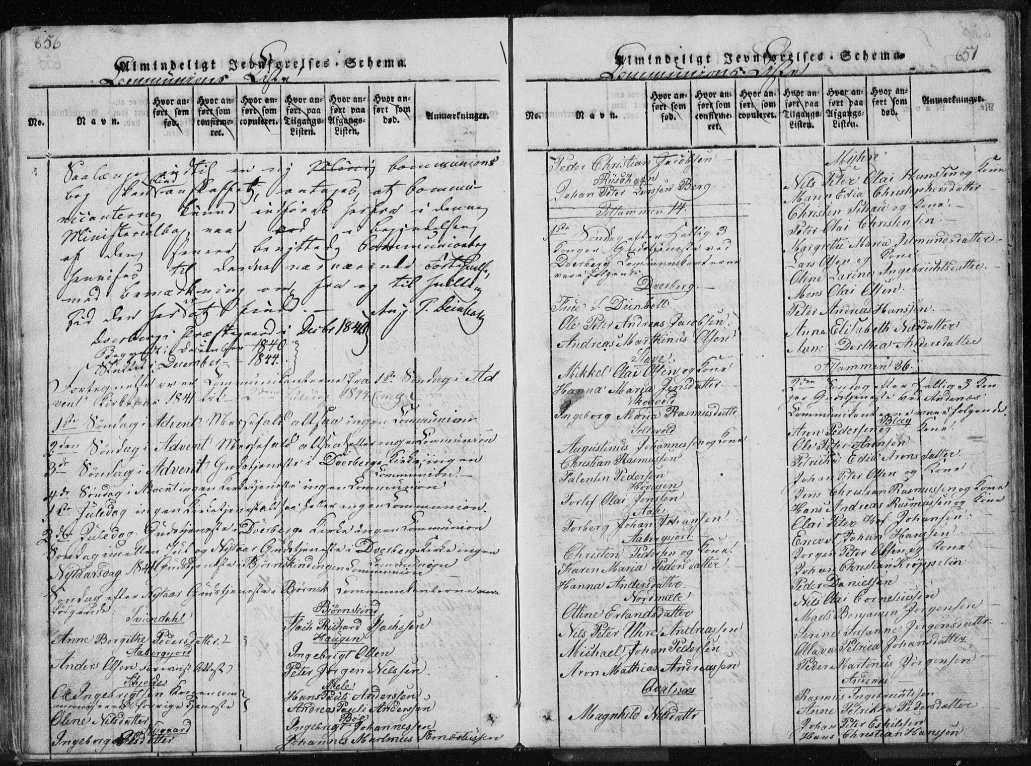 Ministerialprotokoller, klokkerbøker og fødselsregistre - Nordland, AV/SAT-A-1459/897/L1411: Parish register (copy) no. 897C01, 1820-1866, p. 656-657