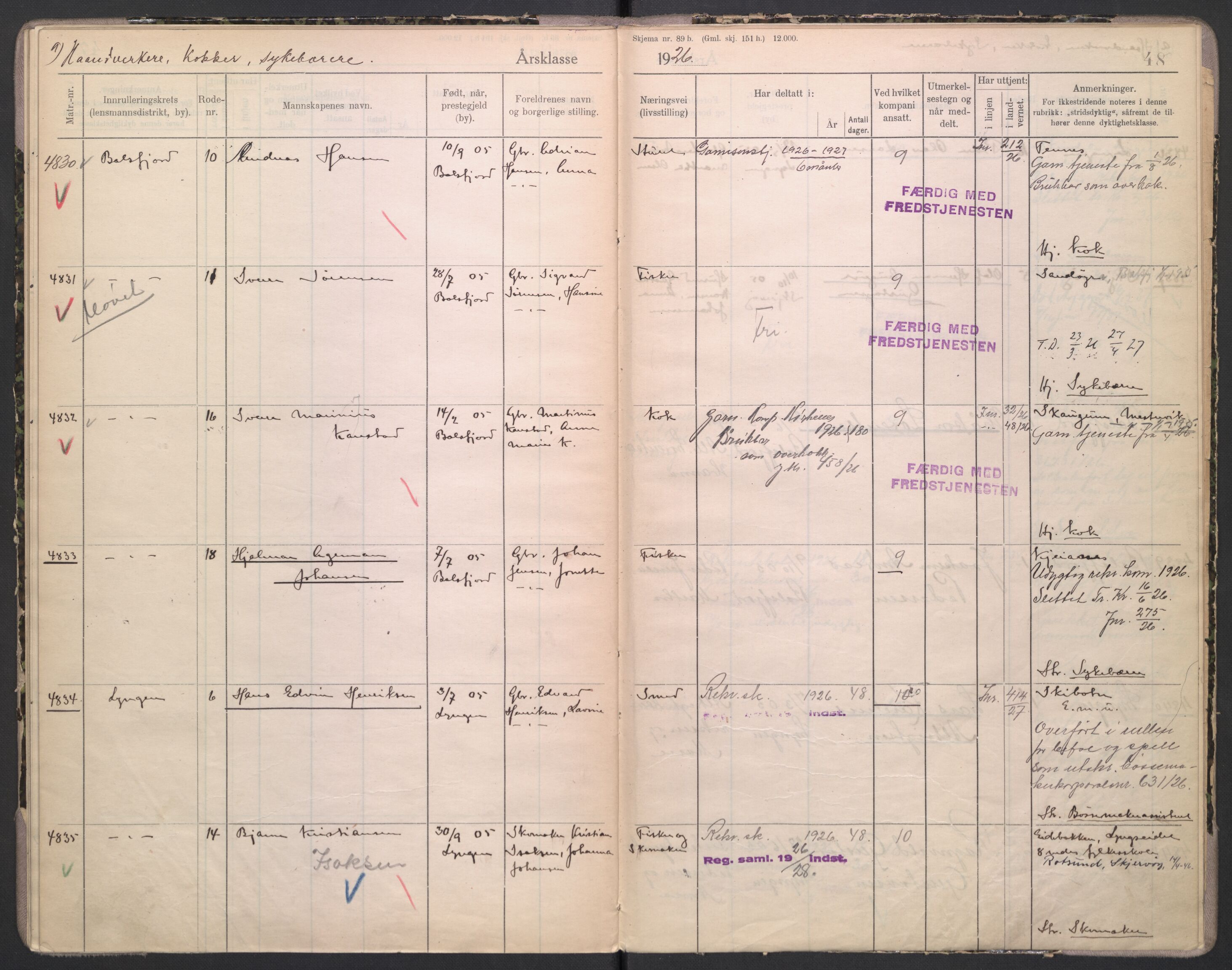 Forsvaret, Troms infanteriregiment nr. 16, AV/RA-RAFA-3146/P/Pa/L0004/0002: Ruller / Rulle for Lyngen bataljons menige mannskaper, årsklasse 1926, 1926, p. 48