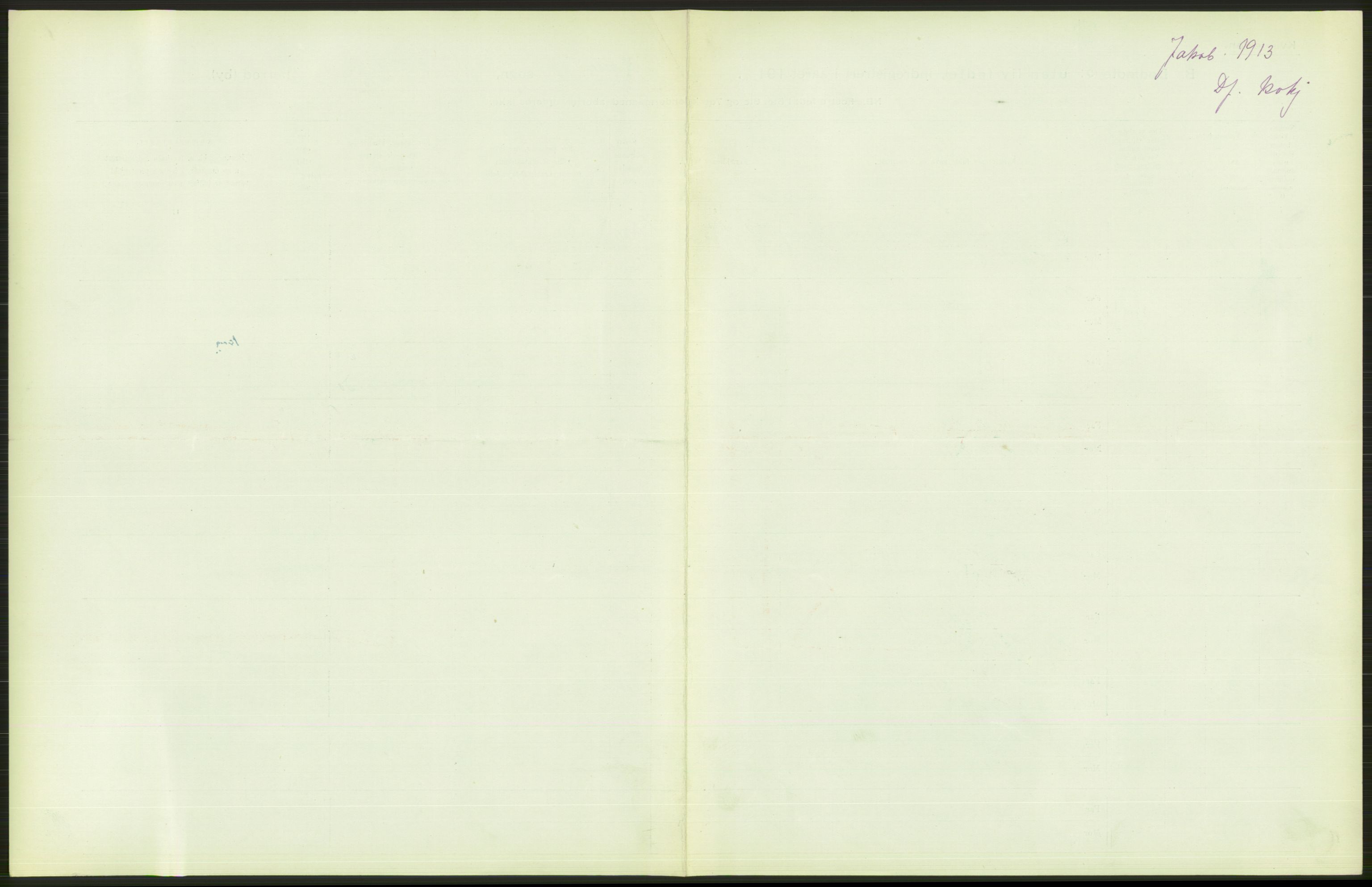 Statistisk sentralbyrå, Sosiodemografiske emner, Befolkning, RA/S-2228/D/Df/Dfb/Dfbc/L0010: Kristiania: Døde, dødfødte., 1913, p. 155