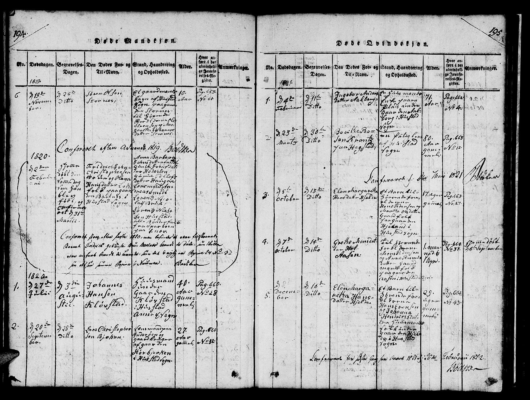 Ministerialprotokoller, klokkerbøker og fødselsregistre - Nord-Trøndelag, SAT/A-1458/732/L0317: Parish register (copy) no. 732C01, 1816-1881, p. 194-195
