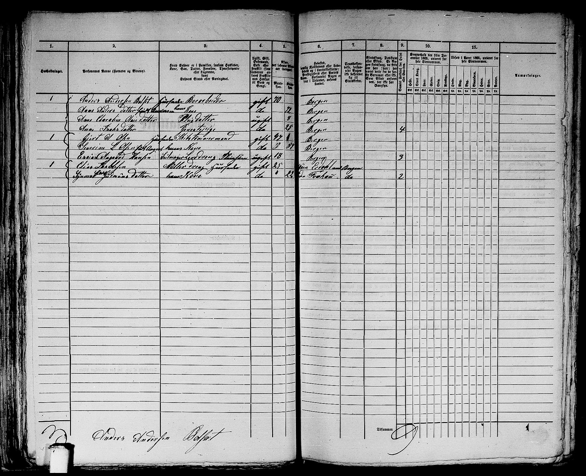 RA, 1865 census for Bergen, 1865, p. 3660