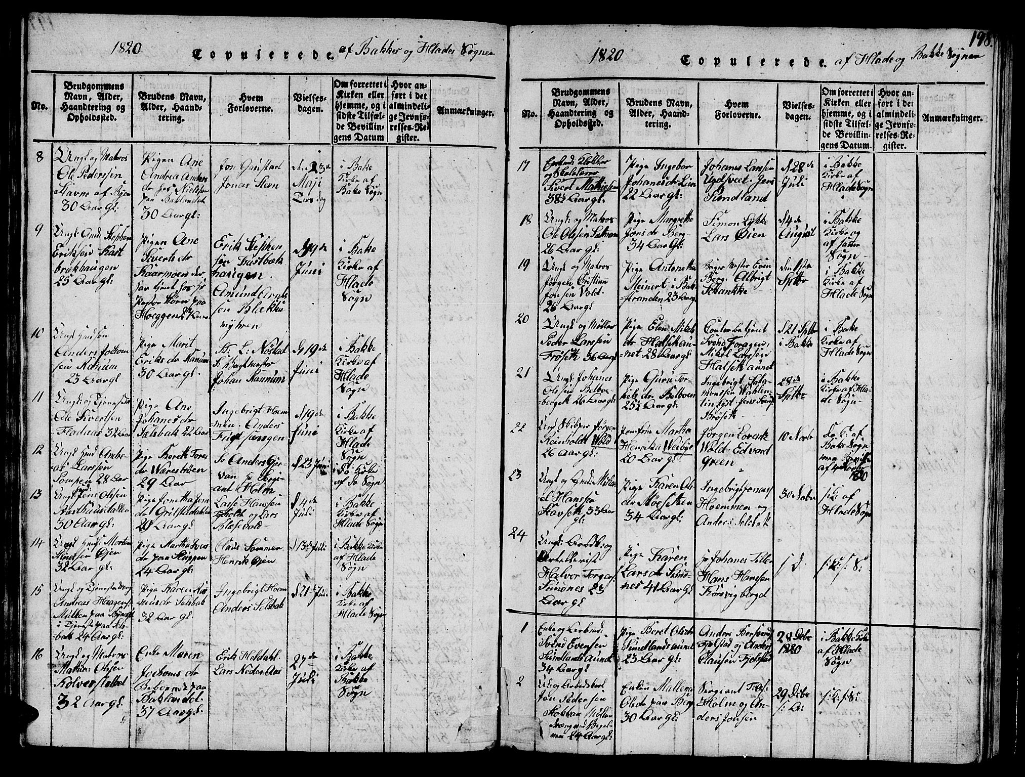 Ministerialprotokoller, klokkerbøker og fødselsregistre - Sør-Trøndelag, SAT/A-1456/606/L0307: Parish register (copy) no. 606C03, 1817-1824, p. 198