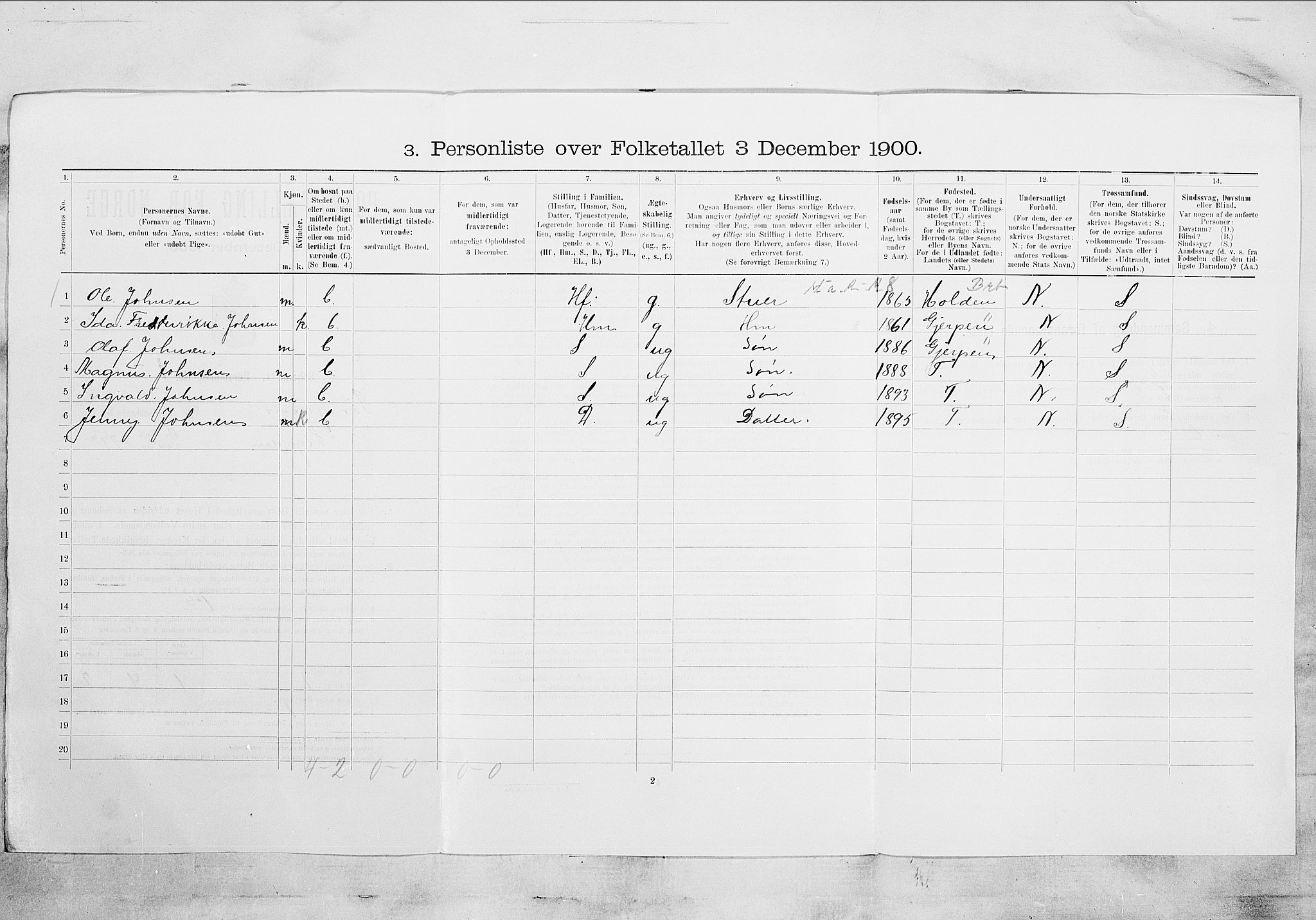 SAKO, 1900 census for Porsgrunn, 1900, p. 405