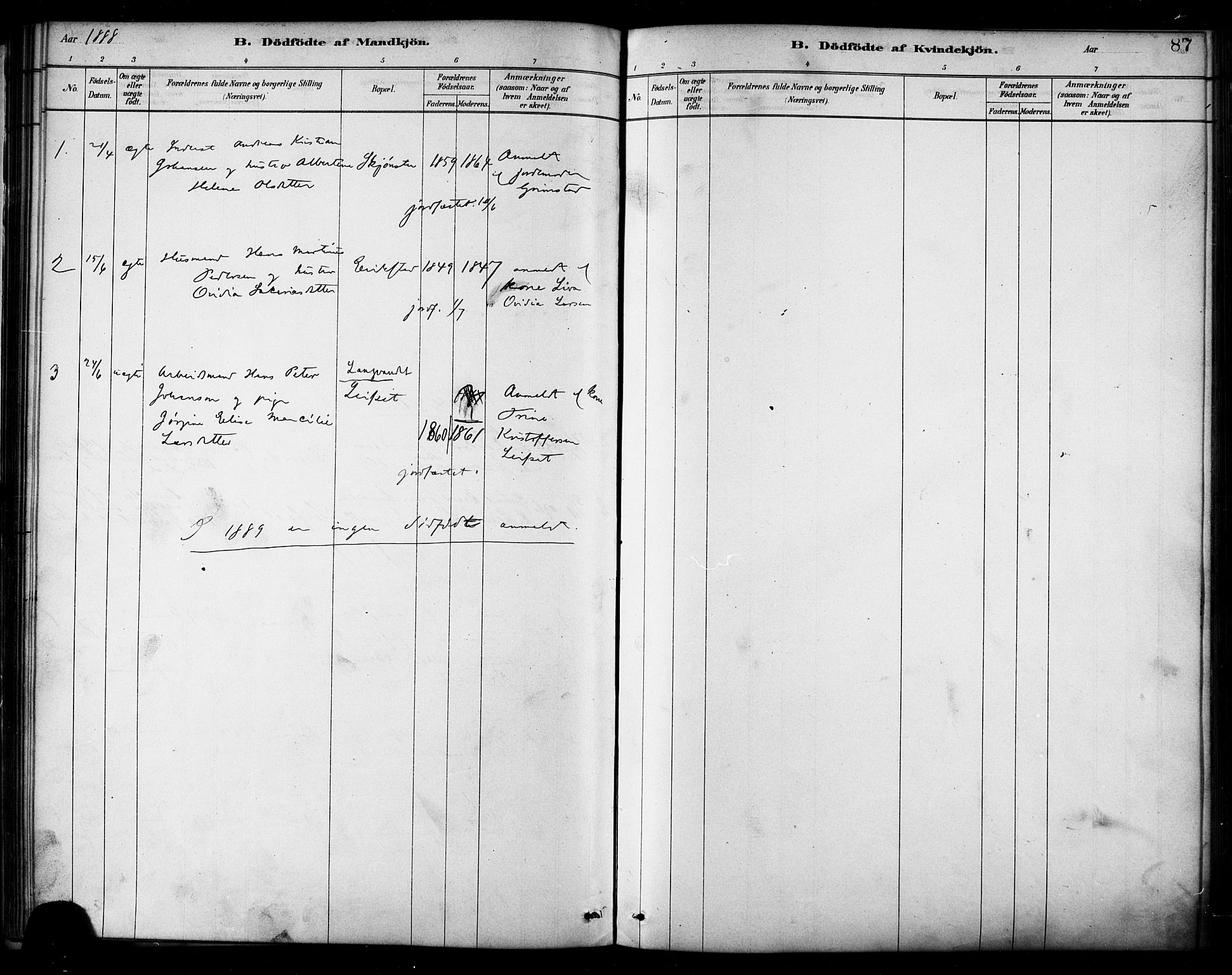 Ministerialprotokoller, klokkerbøker og fødselsregistre - Nordland, AV/SAT-A-1459/849/L0689: Parish register (official) no. 849A01, 1879-1889, p. 87