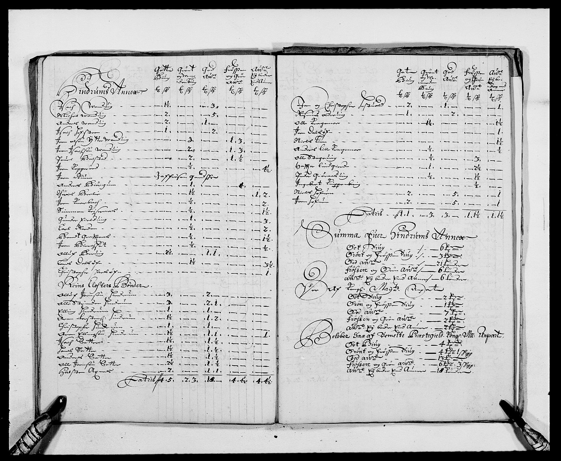 Rentekammeret inntil 1814, Reviderte regnskaper, Fogderegnskap, AV/RA-EA-4092/R62/L4183: Fogderegnskap Stjørdal og Verdal, 1687-1689, p. 124
