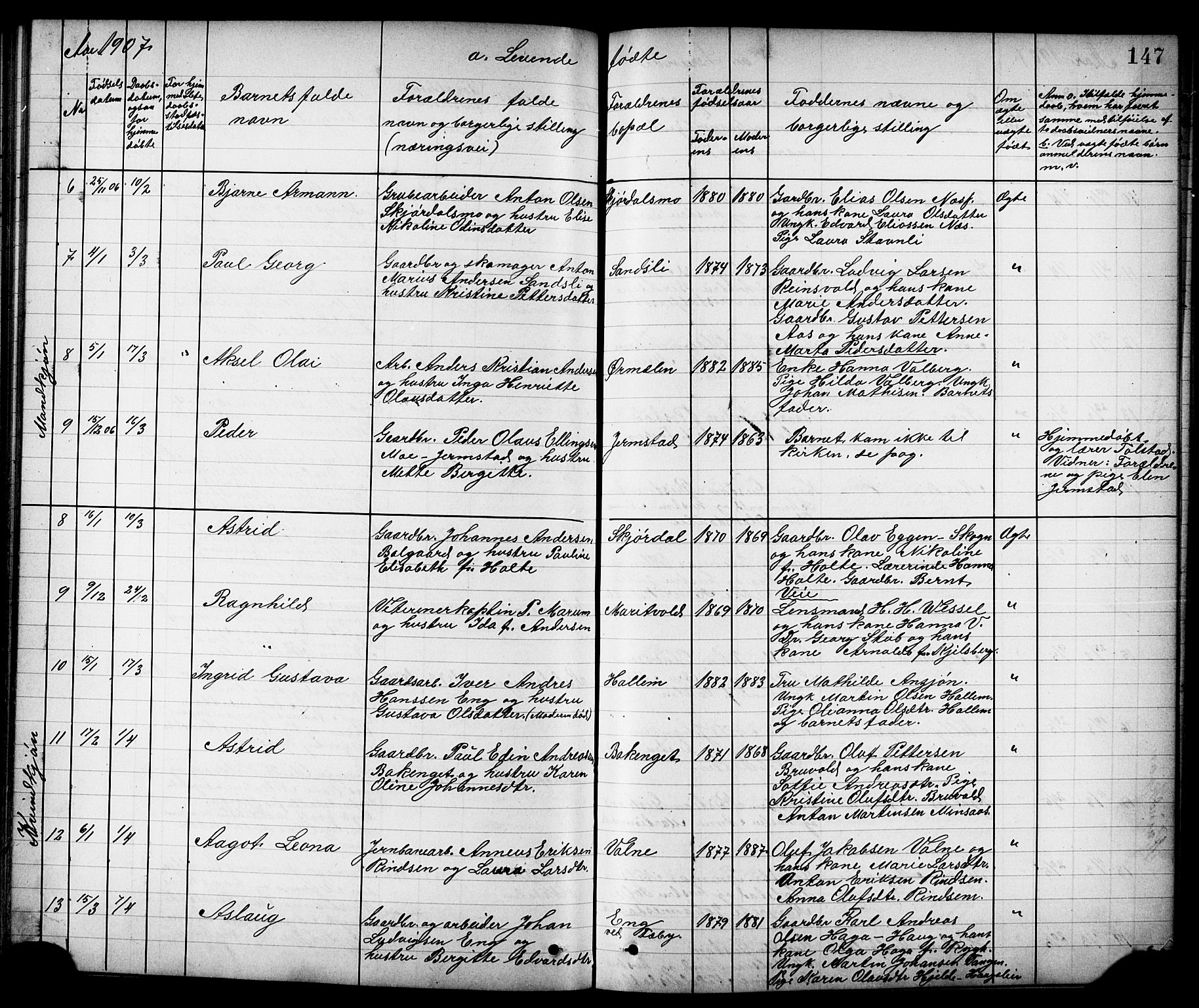 Ministerialprotokoller, klokkerbøker og fødselsregistre - Nord-Trøndelag, AV/SAT-A-1458/723/L0257: Parish register (copy) no. 723C05, 1890-1907, p. 147