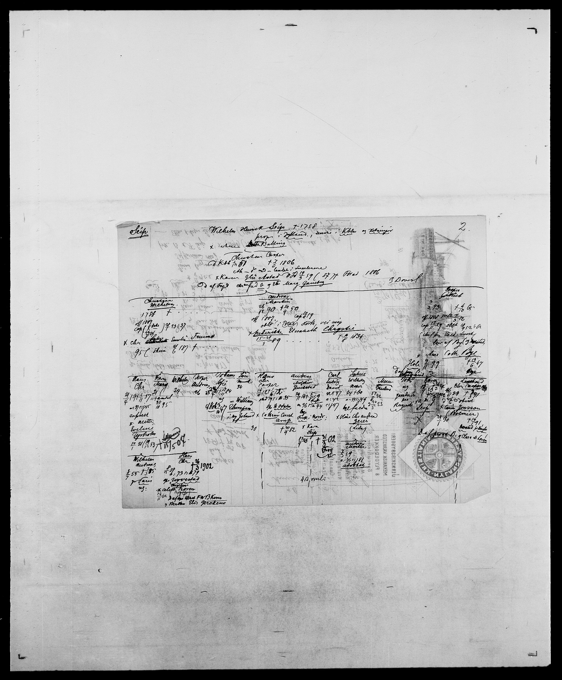 Delgobe, Charles Antoine - samling, AV/SAO-PAO-0038/D/Da/L0035: Schnabel - sjetman, p. 610