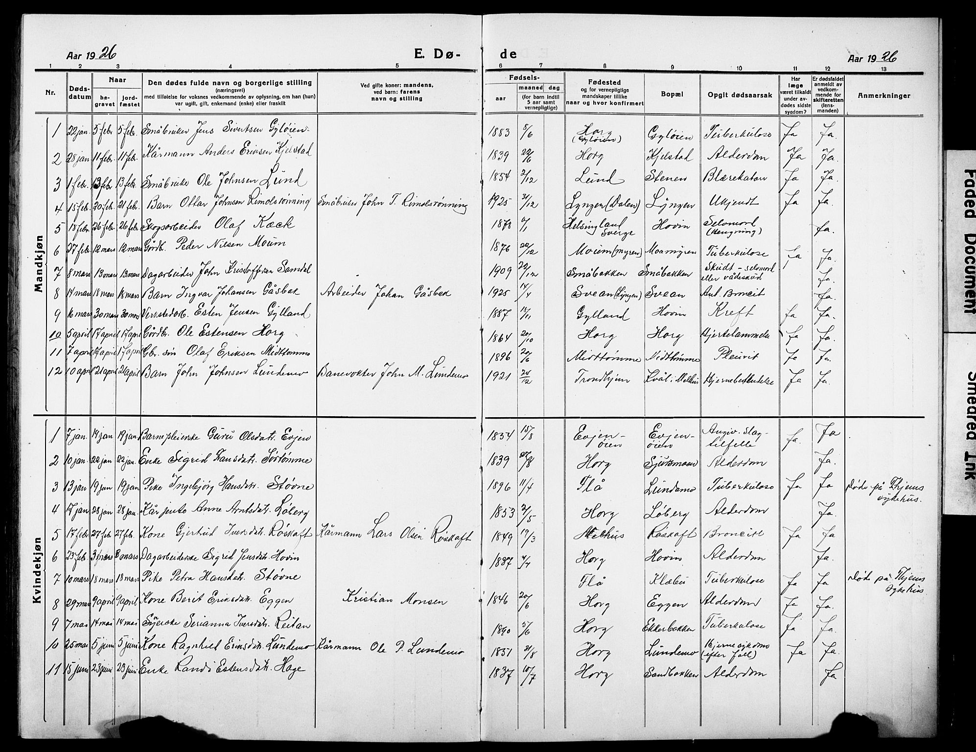 Ministerialprotokoller, klokkerbøker og fødselsregistre - Sør-Trøndelag, SAT/A-1456/692/L1113: Parish register (copy) no. 692C08, 1918-1932