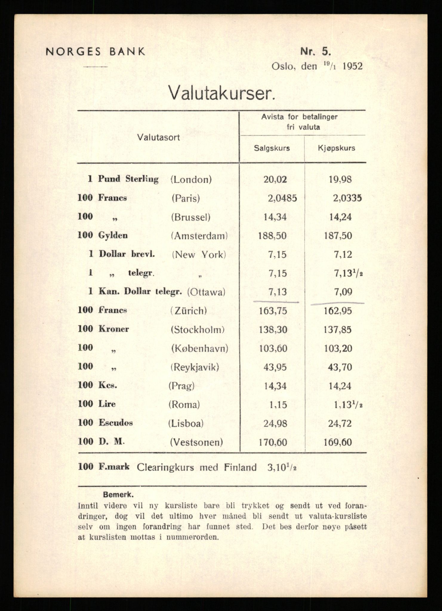 Norges Bank, Statistisk avdeling, AV/RA-S-4063/D/L0171: Sakarkiv, 1925-1953, p. 4027