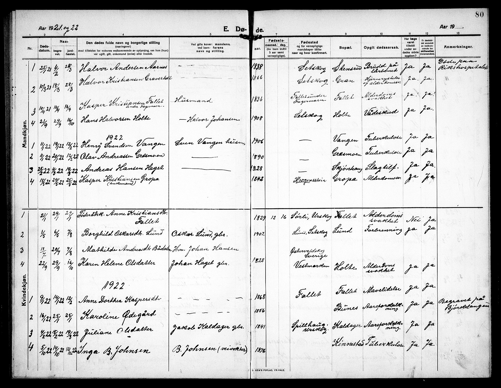 Høland prestekontor Kirkebøker, AV/SAO-A-10346a/G/Gc/L0002: Parish register (copy) no. III 2, 1912-1925, p. 80