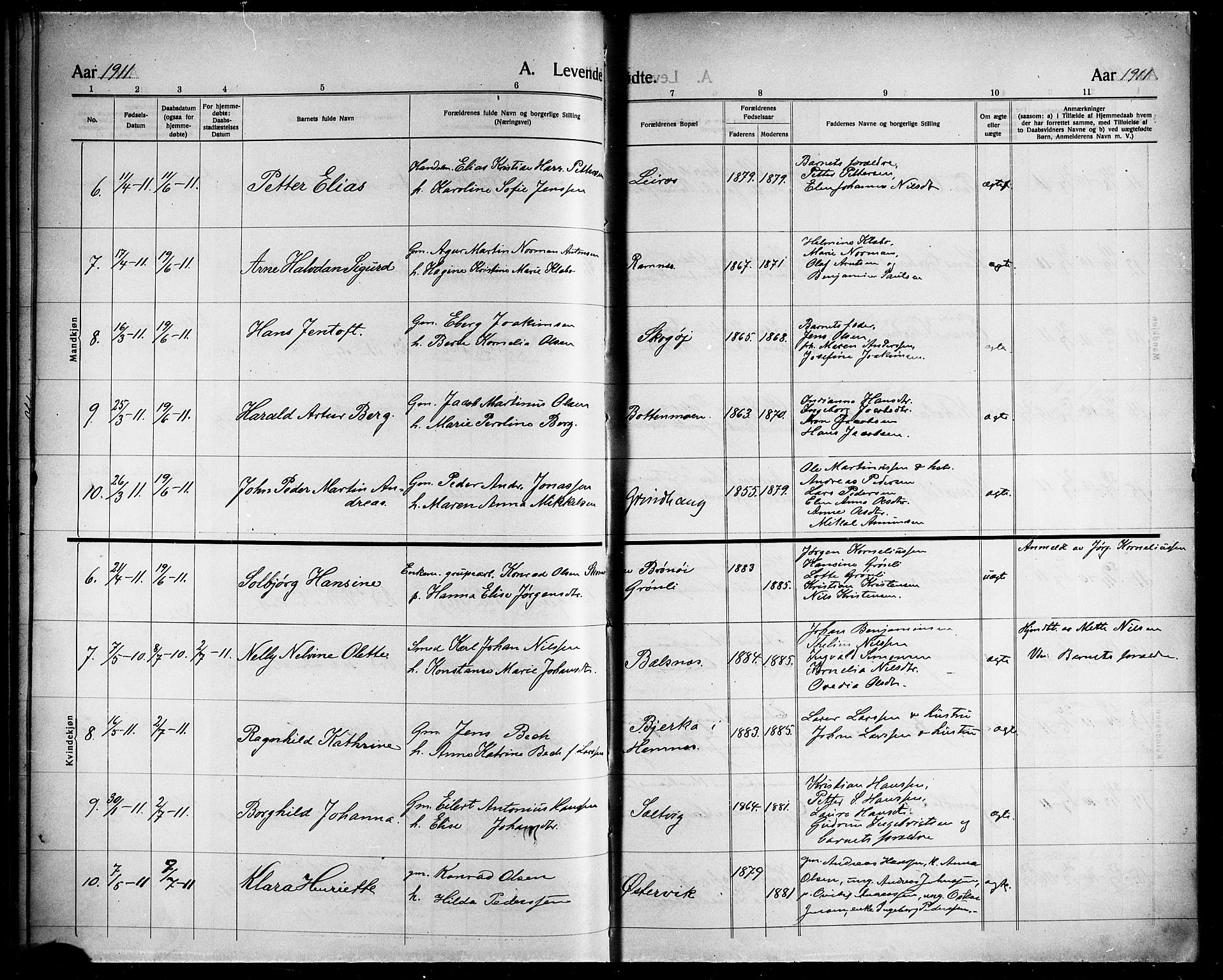 Ministerialprotokoller, klokkerbøker og fødselsregistre - Nordland, AV/SAT-A-1459/863/L0916: Parish register (copy) no. 863C06, 1907-1921