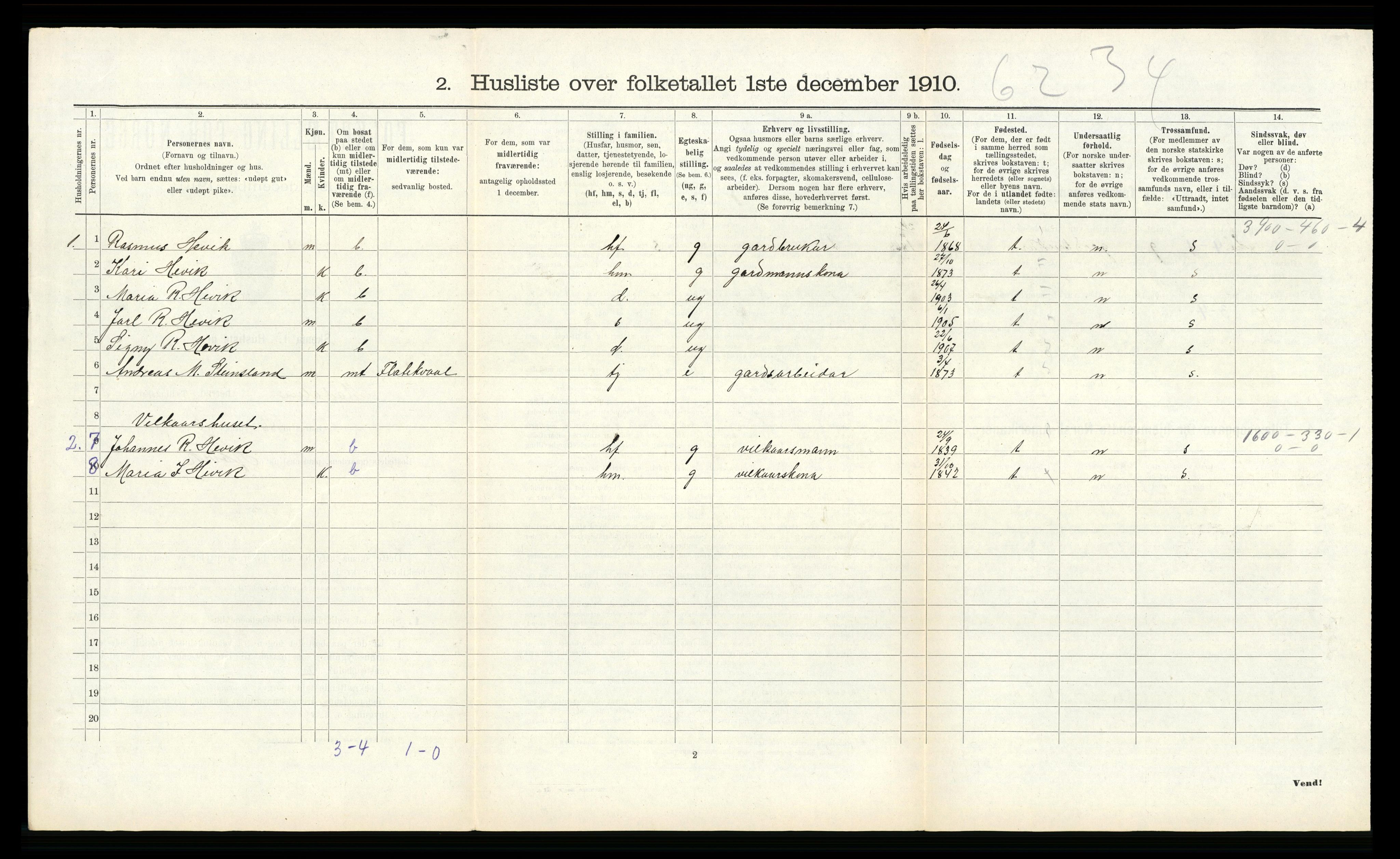 RA, 1910 census for Modalen, 1910, p. 212