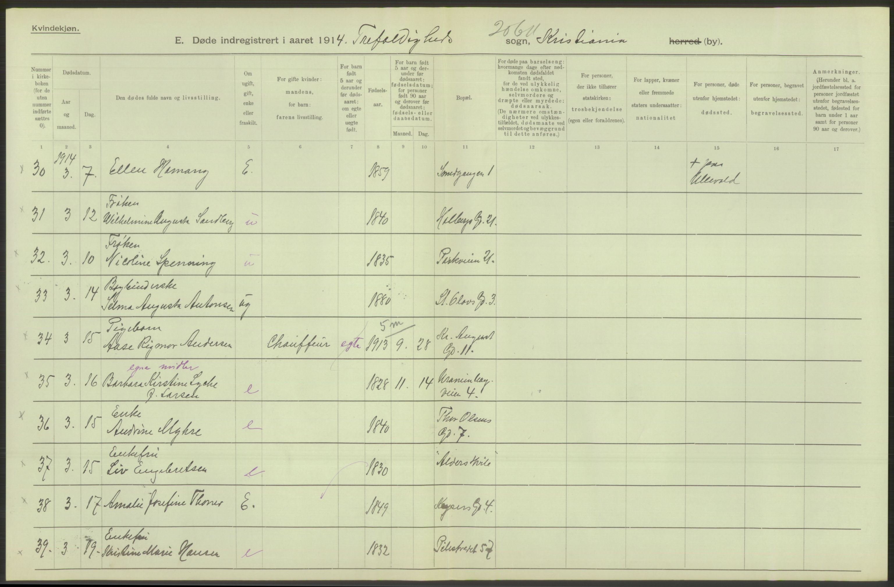 Statistisk sentralbyrå, Sosiodemografiske emner, Befolkning, AV/RA-S-2228/D/Df/Dfb/Dfbd/L0009: Kristiania: Døde, dødfødte, 1914, p. 328