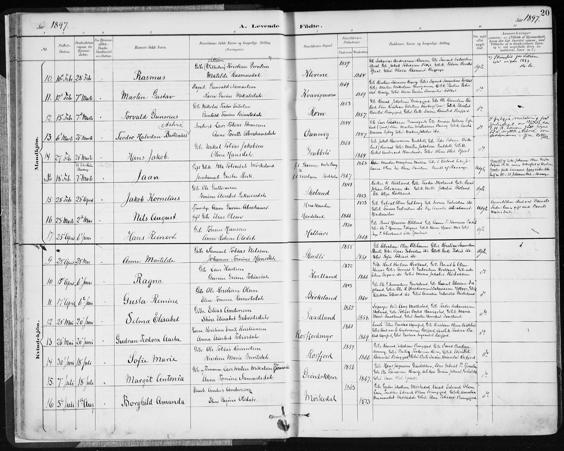 Lyngdal sokneprestkontor, AV/SAK-1111-0029/F/Fa/Fac/L0012: Parish register (official) no. A 12, 1894-1918, p. 20