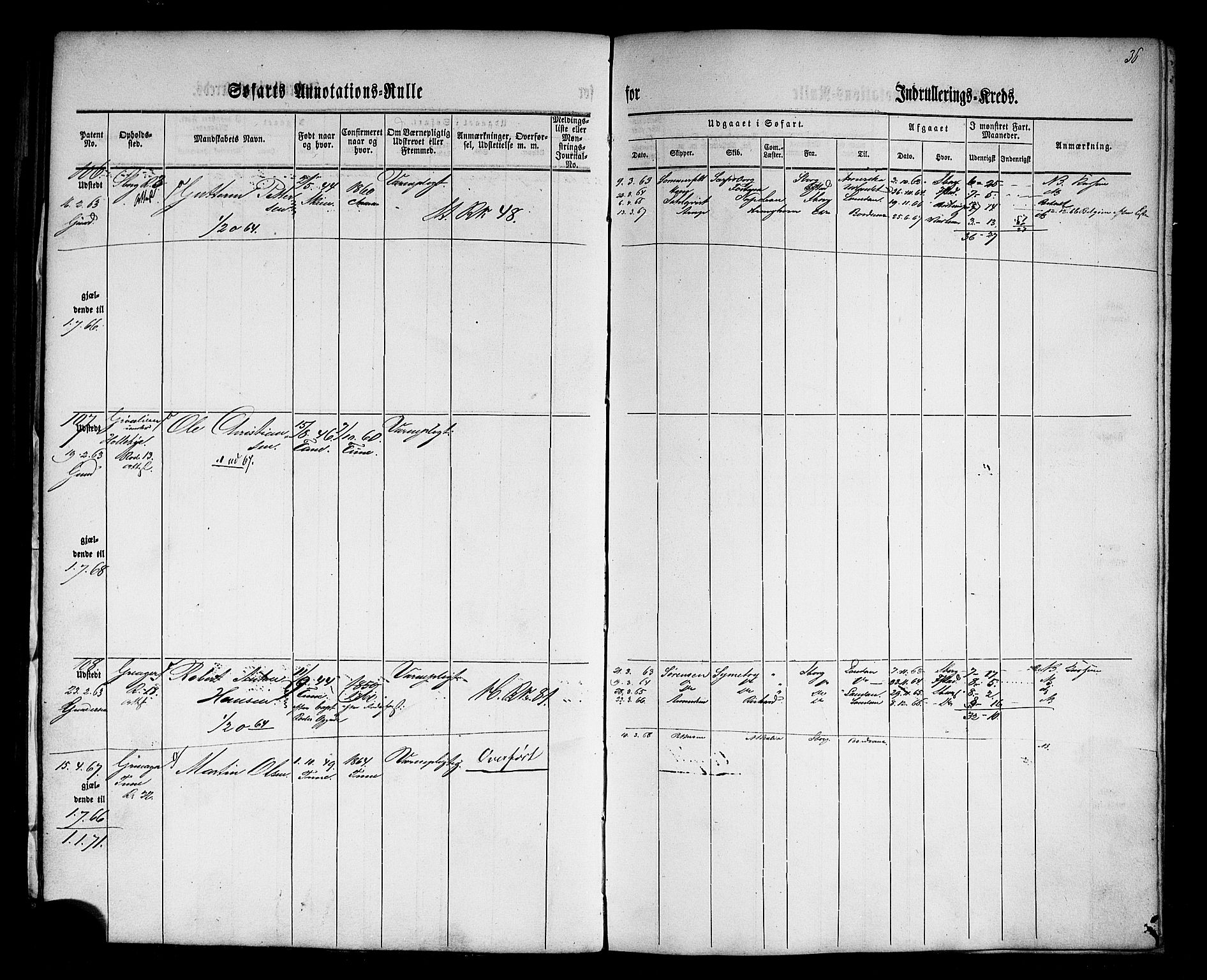 Sarpsborg mønstringskontor, AV/SAO-A-10569c/F/Fc/Fca/L0001: Annotasjonsrulle, 1860-1868, p. 40