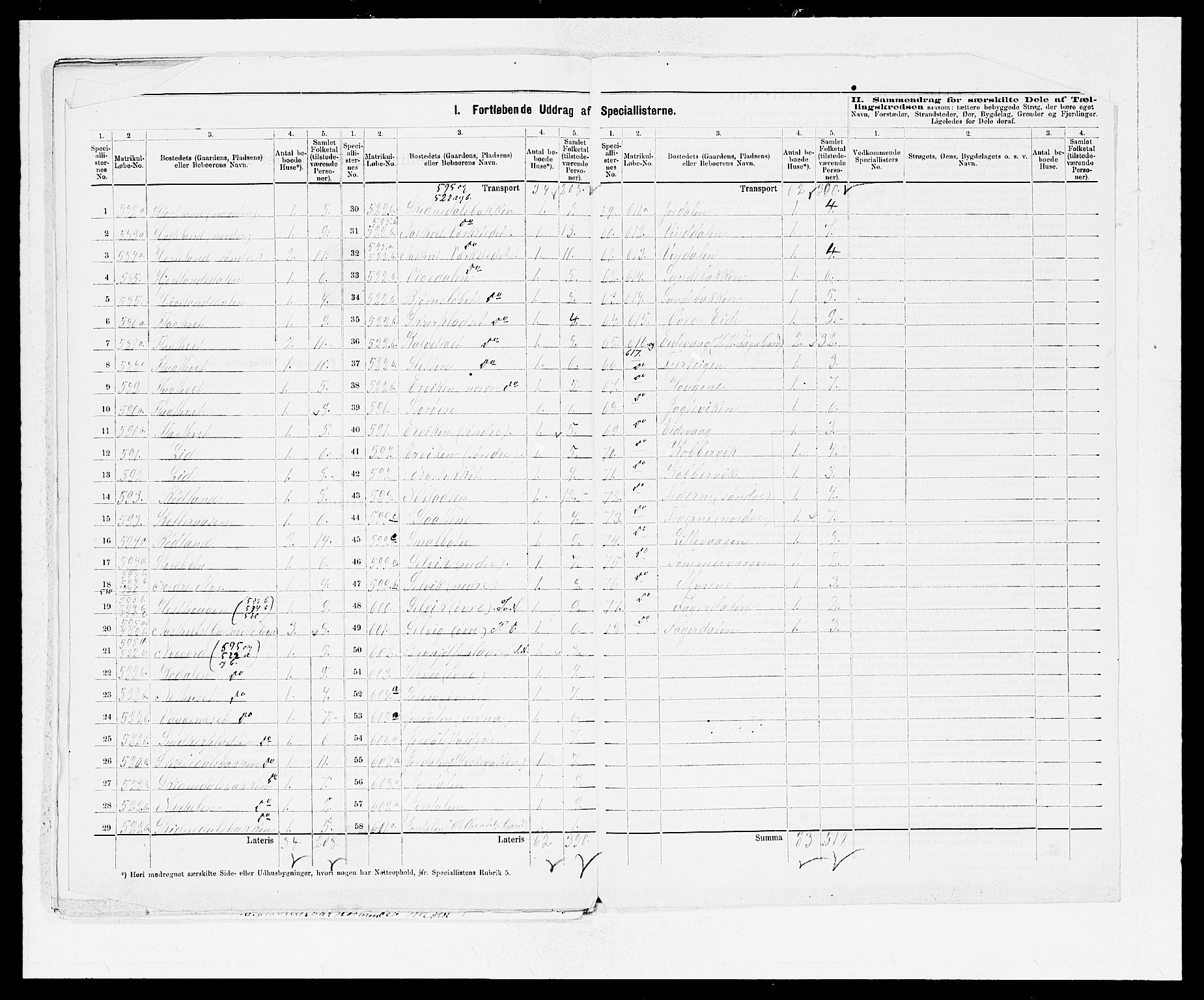 SAB, 1875 census for 1254P Hamre, 1875, p. 33