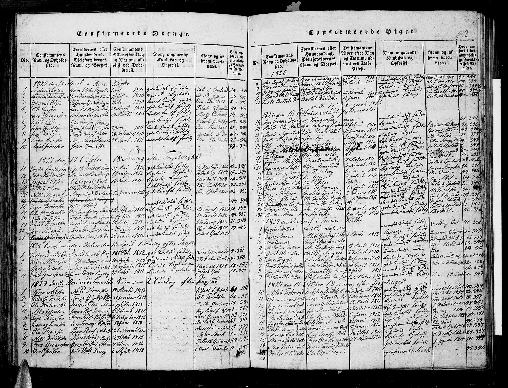 Søndeled sokneprestkontor, SAK/1111-0038/F/Fb/L0002: Parish register (copy) no. B 2, 1816-1839, p. 242