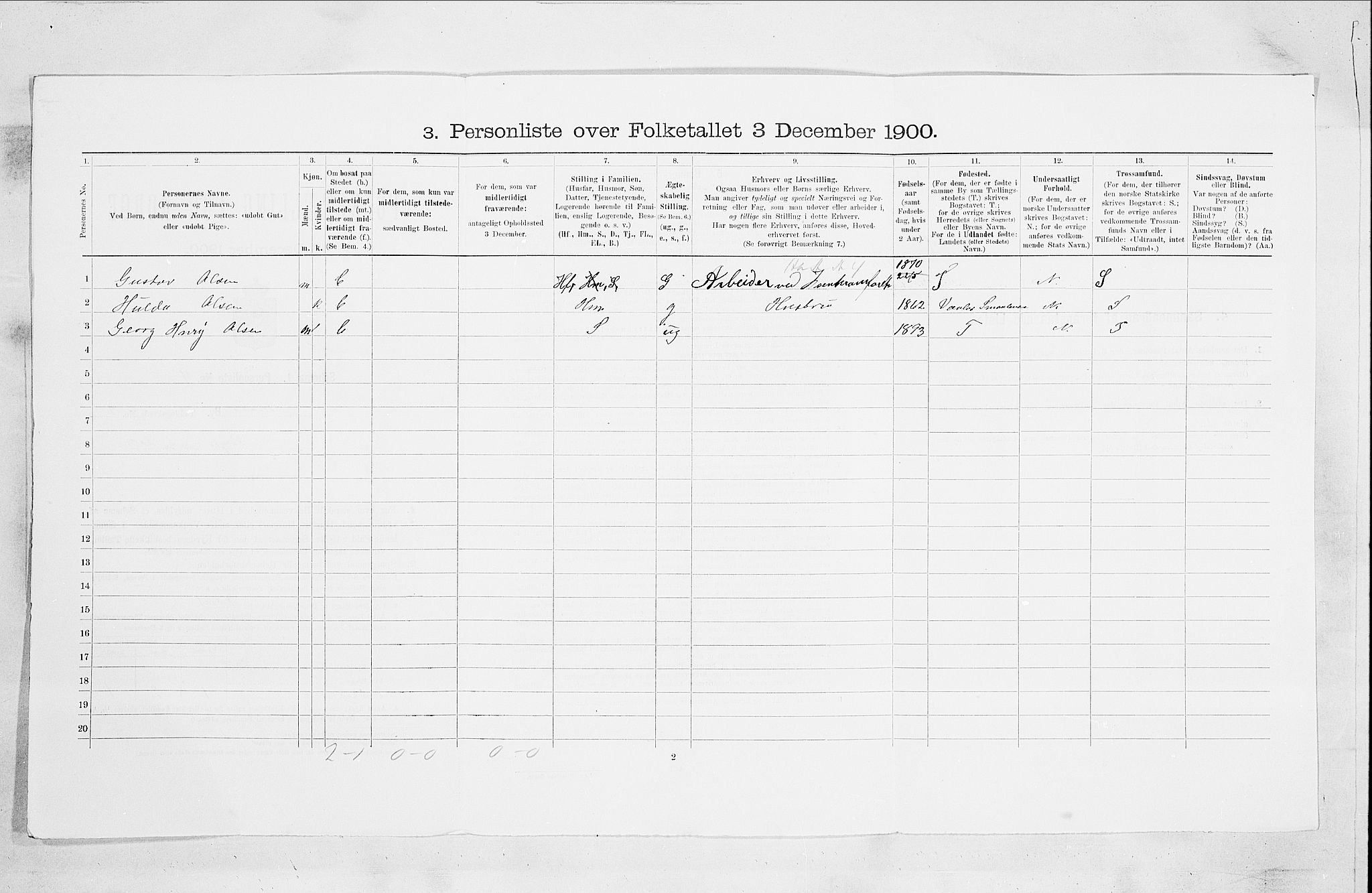 SAO, 1900 census for Moss, 1900