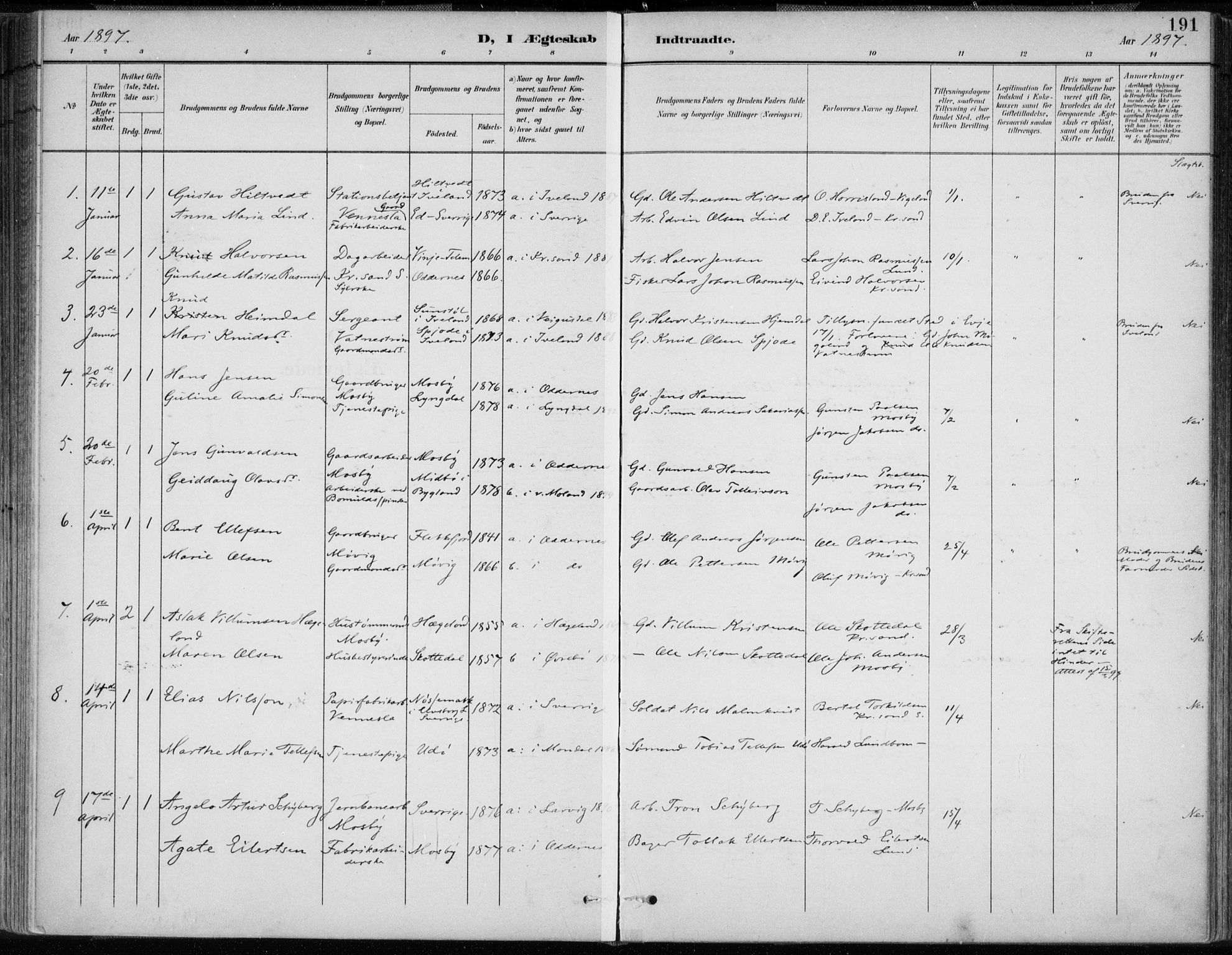 Oddernes sokneprestkontor, AV/SAK-1111-0033/F/Fa/Faa/L0010: Parish register (official) no. A 10, 1897-1911, p. 191