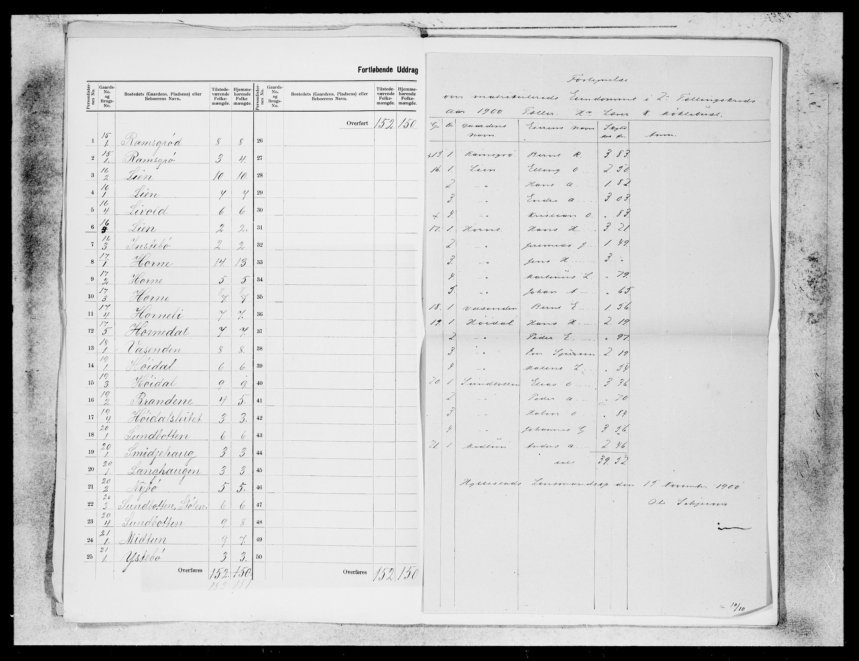 SAB, 1900 census for Hyllestad, 1900, p. 5