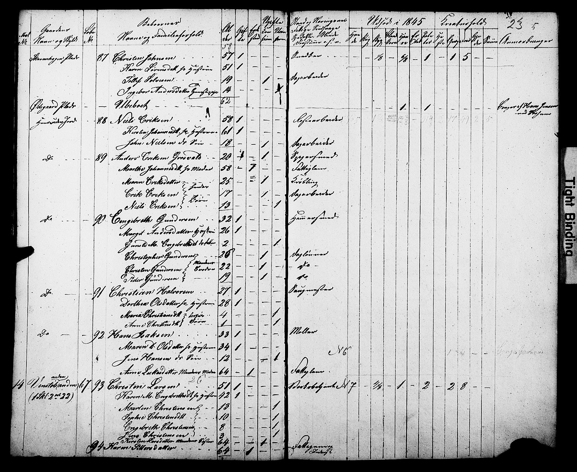 , Census 1845 for Gjerpen, 1845, p. 23