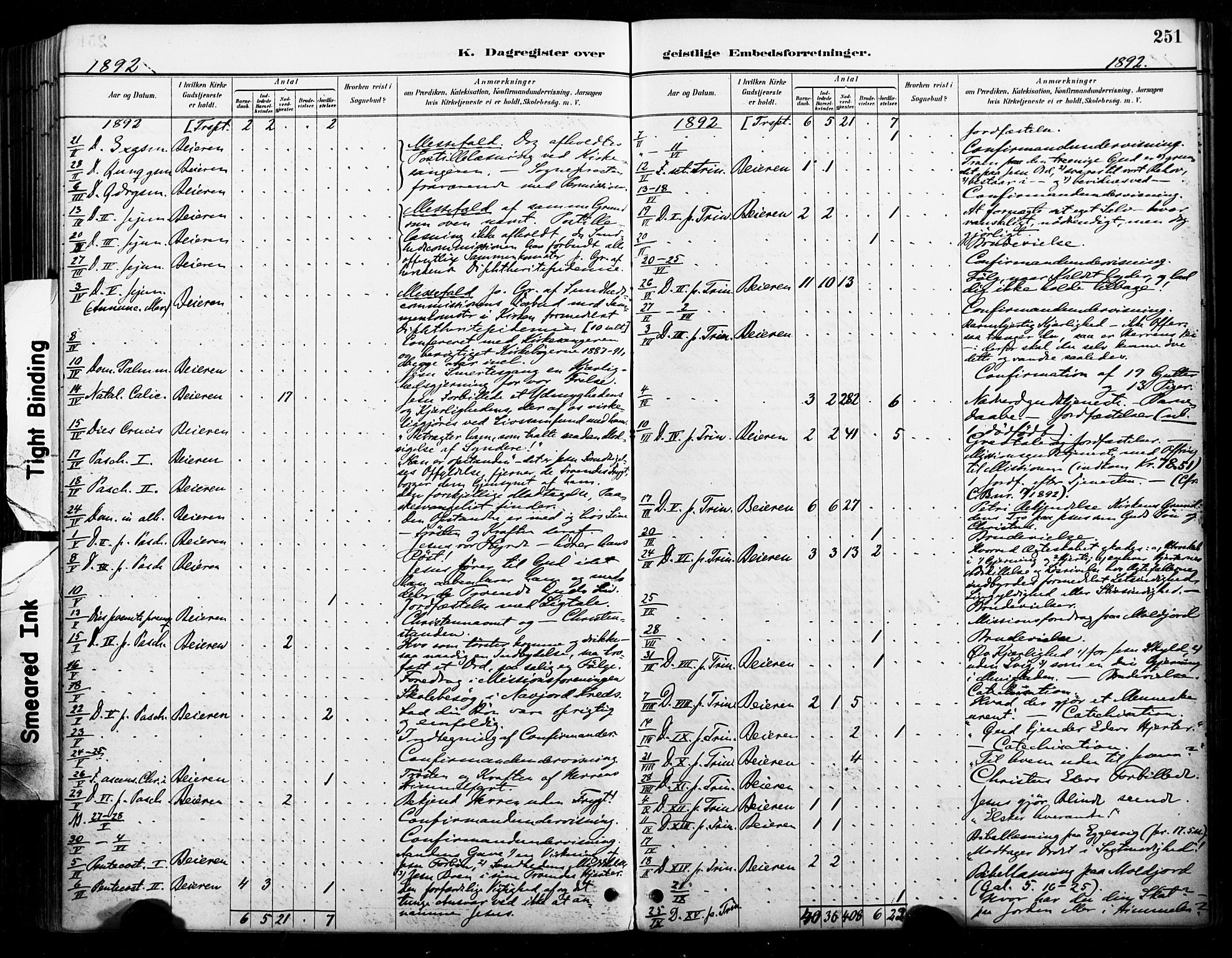 Ministerialprotokoller, klokkerbøker og fødselsregistre - Nordland, AV/SAT-A-1459/846/L0646: Parish register (official) no. 846A04, 1887-1901, p. 251