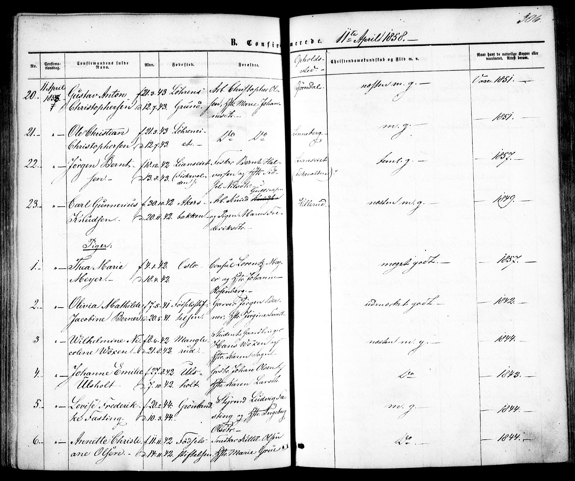 Vestre Aker prestekontor Kirkebøker, AV/SAO-A-10025/F/Fa/L0004: Parish register (official) no. 4, 1857-1877, p. 306