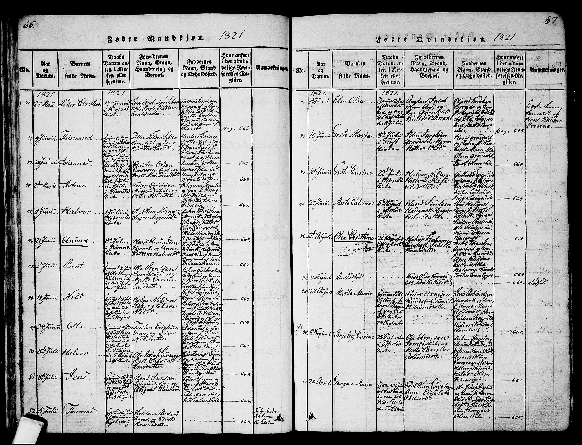 Sandsvær kirkebøker, AV/SAKO-A-244/G/Ga/L0003: Parish register (copy) no. I 3, 1817-1839, p. 66-67