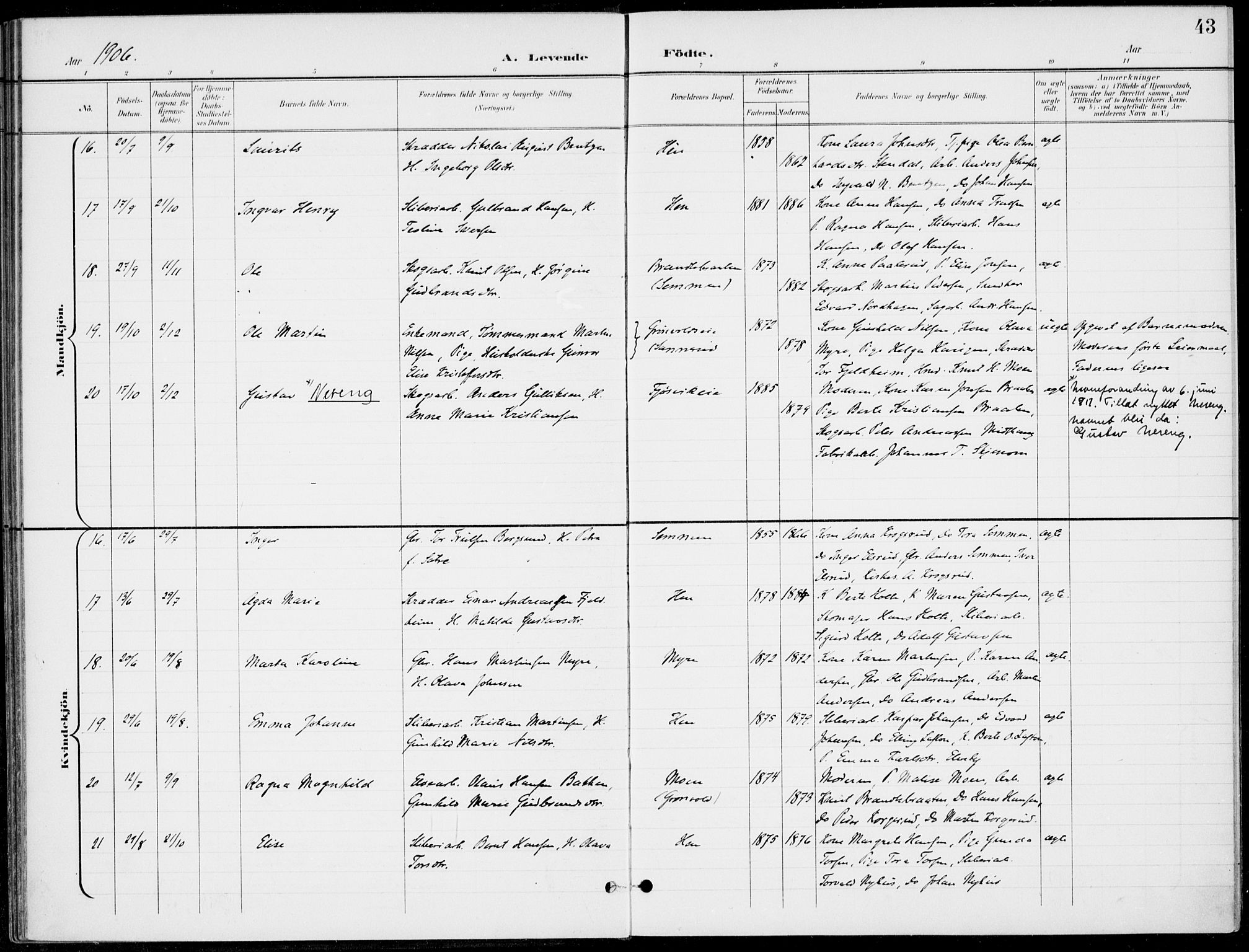 Ådal kirkebøker, AV/SAKO-A-248/F/Fb/L0002: Parish register (official) no. II 2, 1898-1917, p. 43