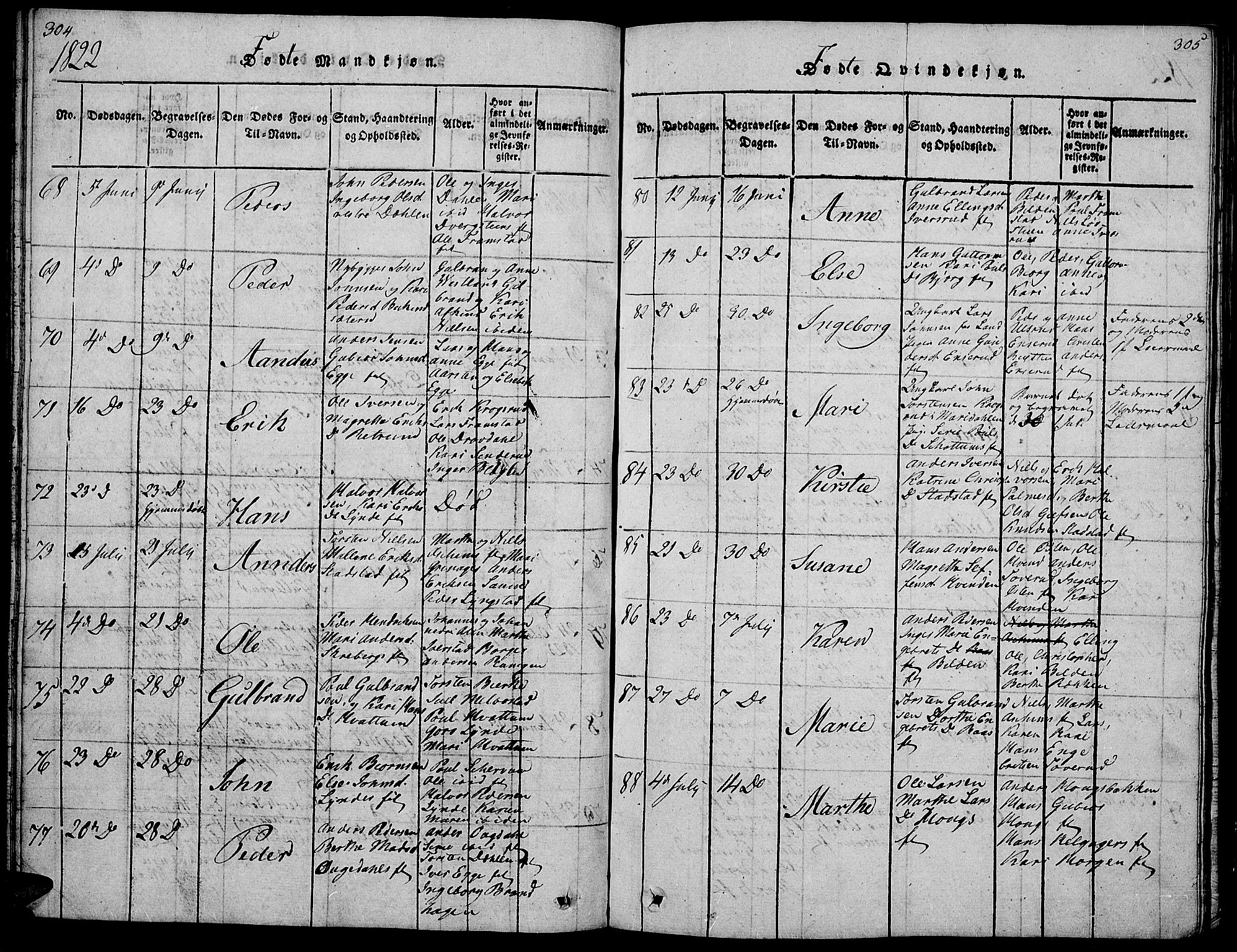 Gran prestekontor, AV/SAH-PREST-112/H/Ha/Hab/L0001: Parish register (copy) no. 1, 1815-1824, p. 304-305