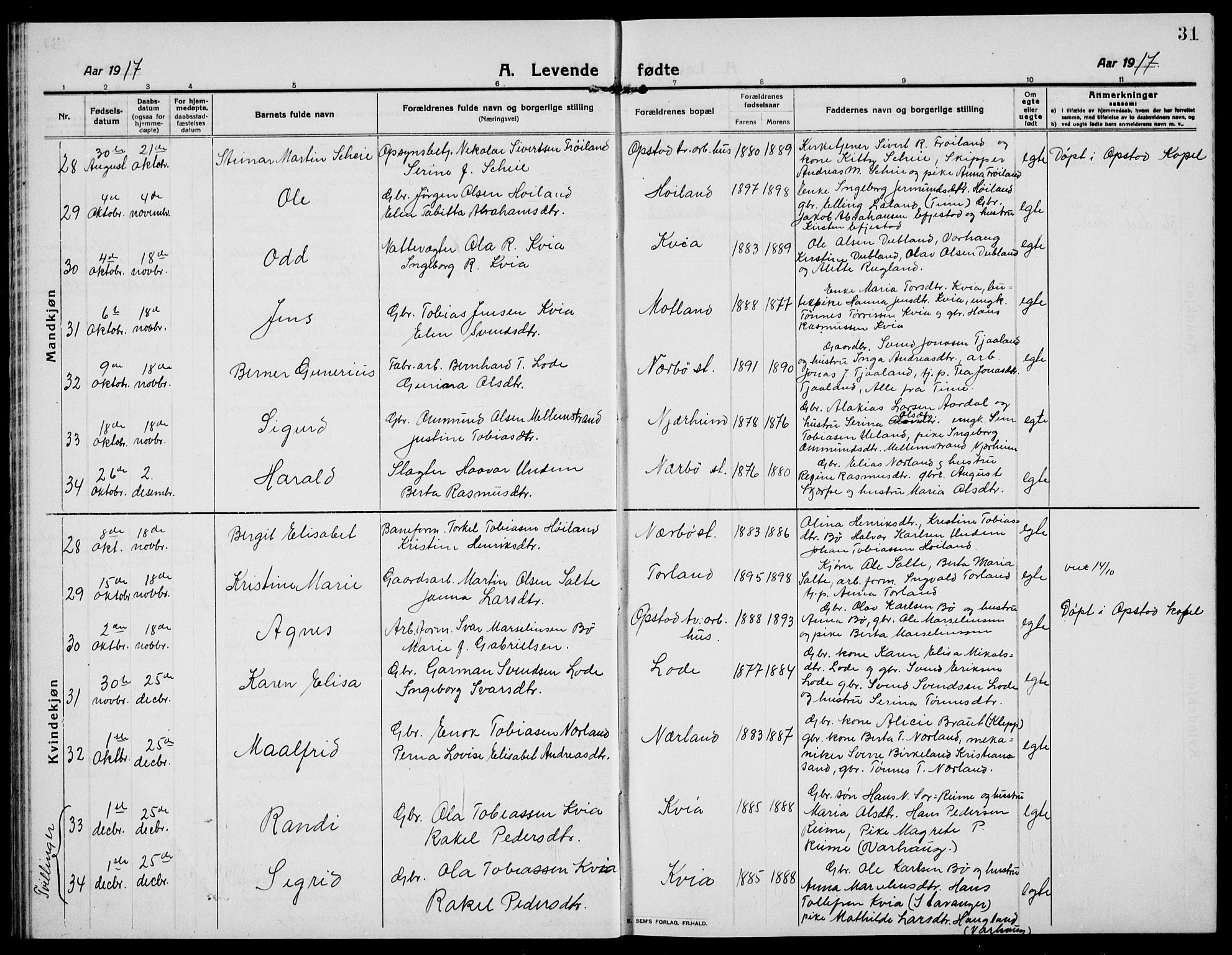 Hå sokneprestkontor, AV/SAST-A-101801/001/30BB/L0007: Parish register (copy) no. B 7, 1912-1939, p. 31