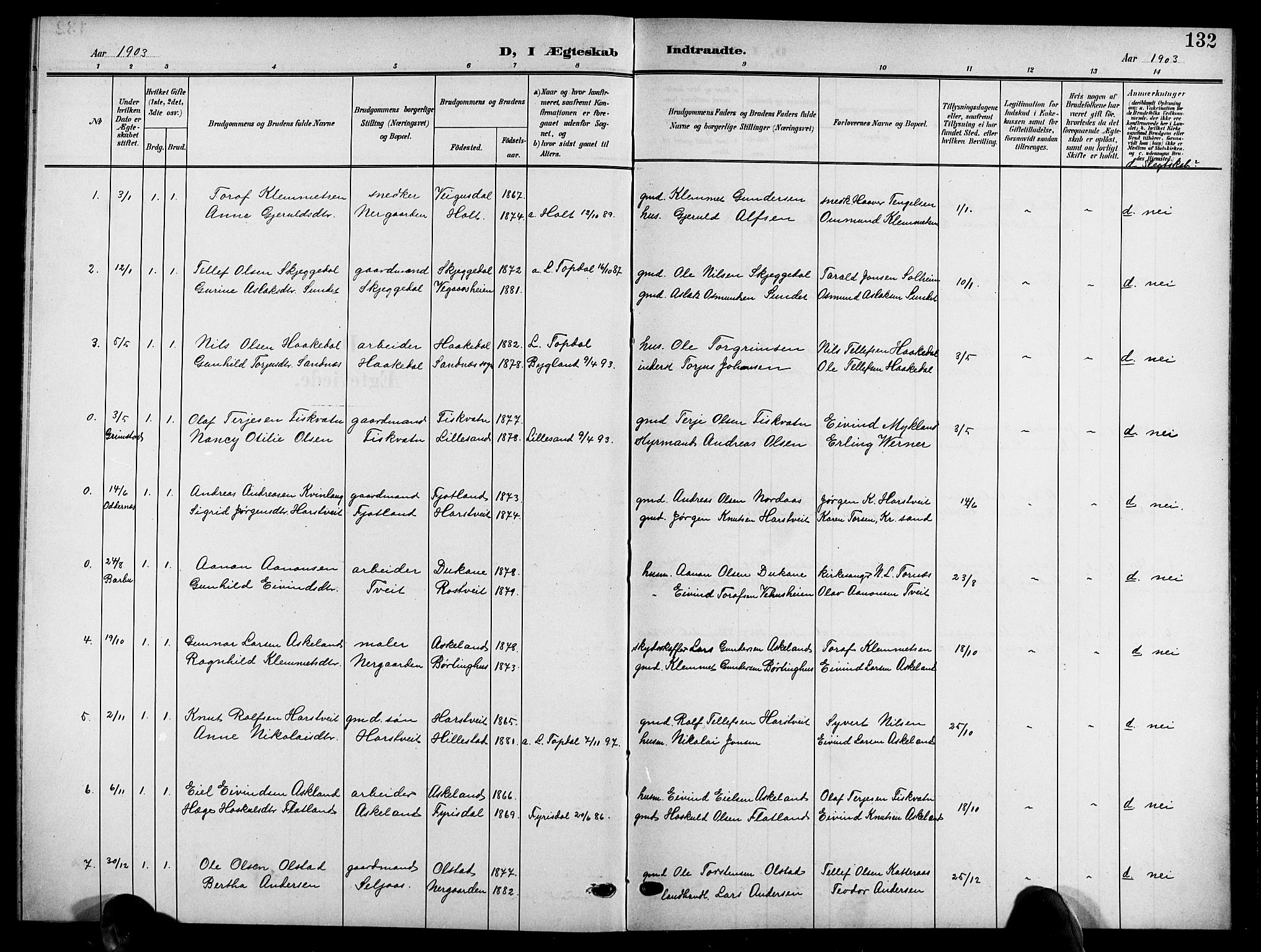 Åmli sokneprestkontor, SAK/1111-0050/F/Fb/Fbc/L0005: Parish register (copy) no. B 5, 1903-1916, p. 132