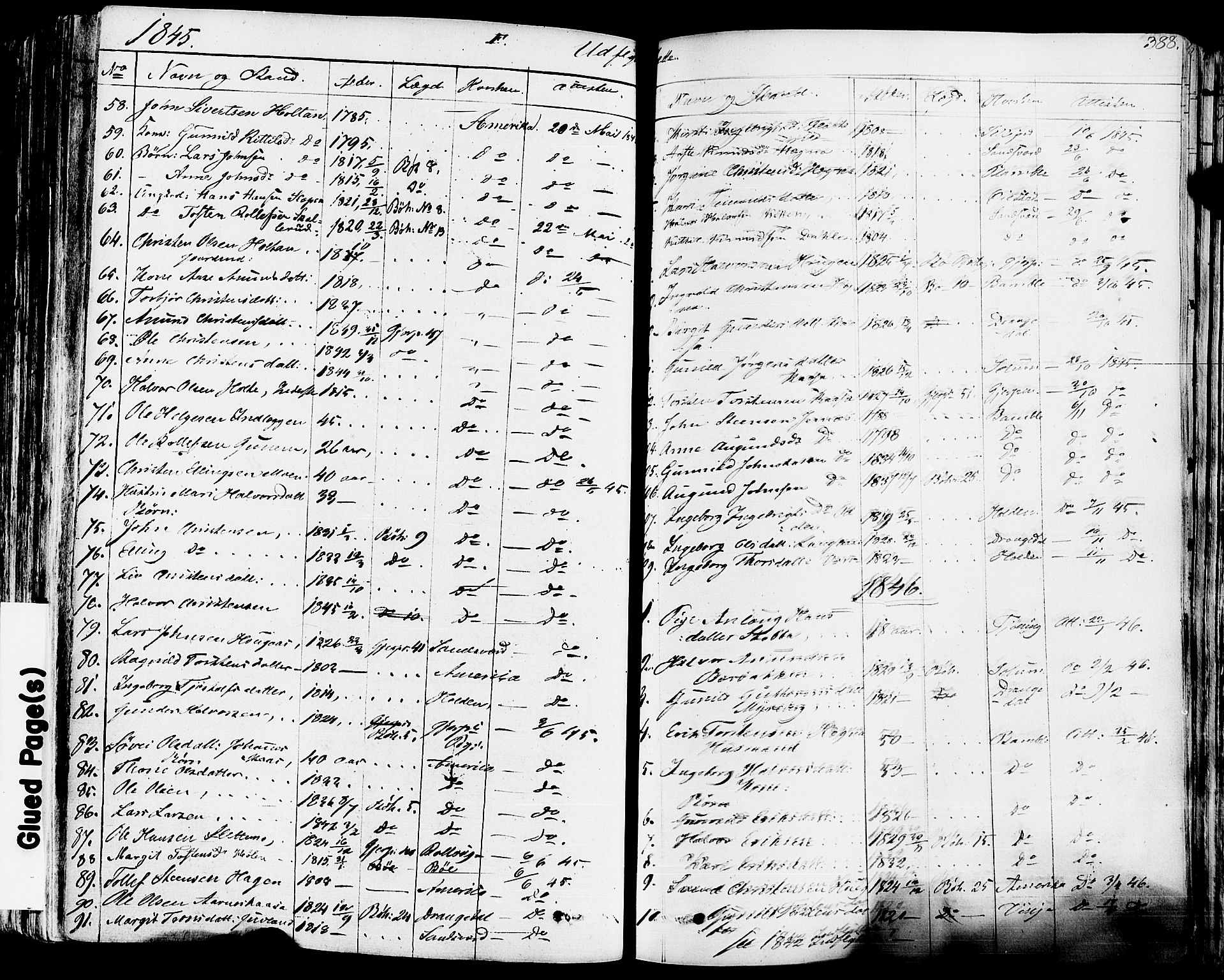 Sauherad kirkebøker, SAKO/A-298/F/Fa/L0006: Parish register (official) no. I 6, 1827-1850, p. 388