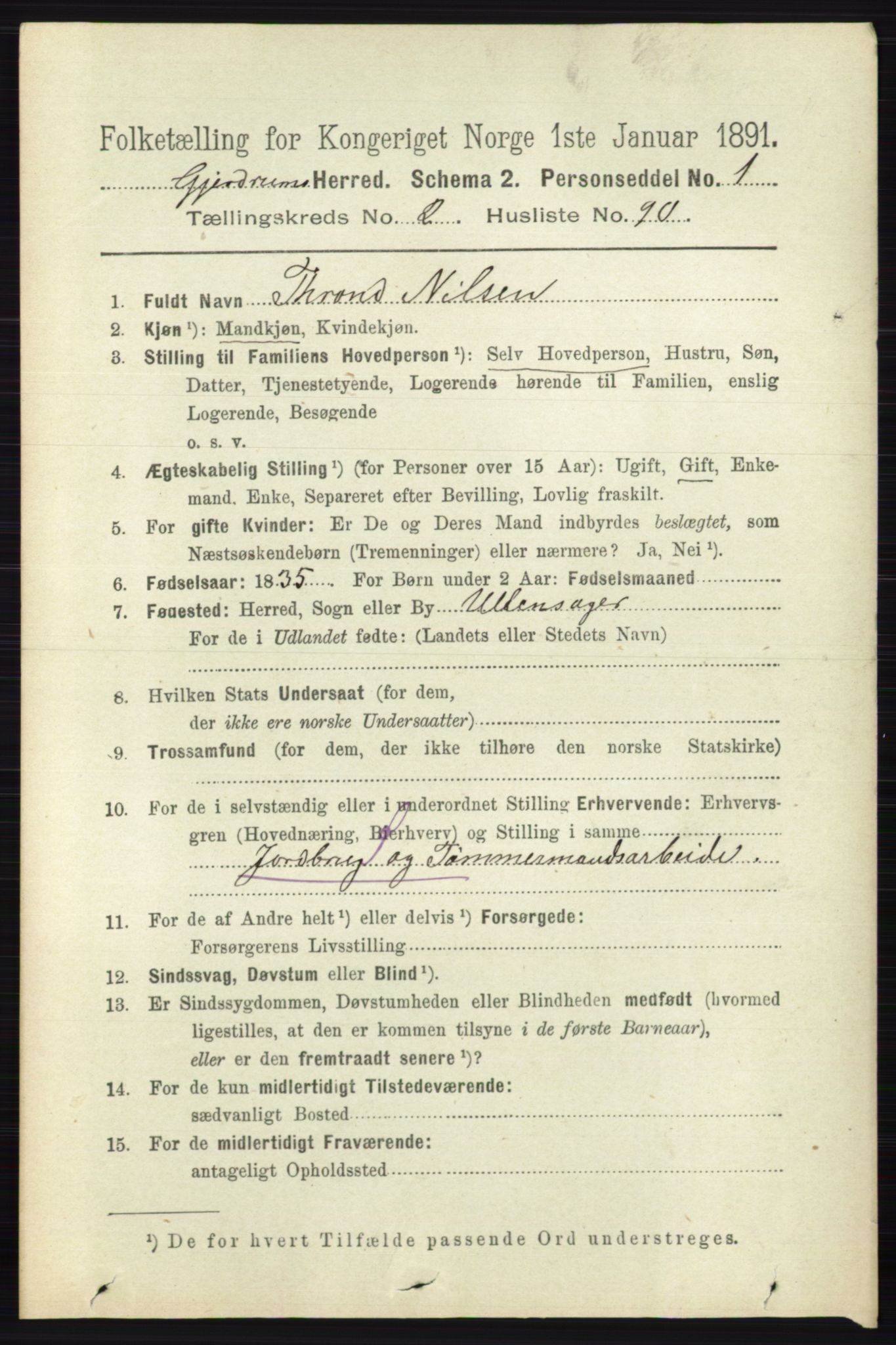 RA, 1891 census for 0234 Gjerdrum, 1891, p. 1083
