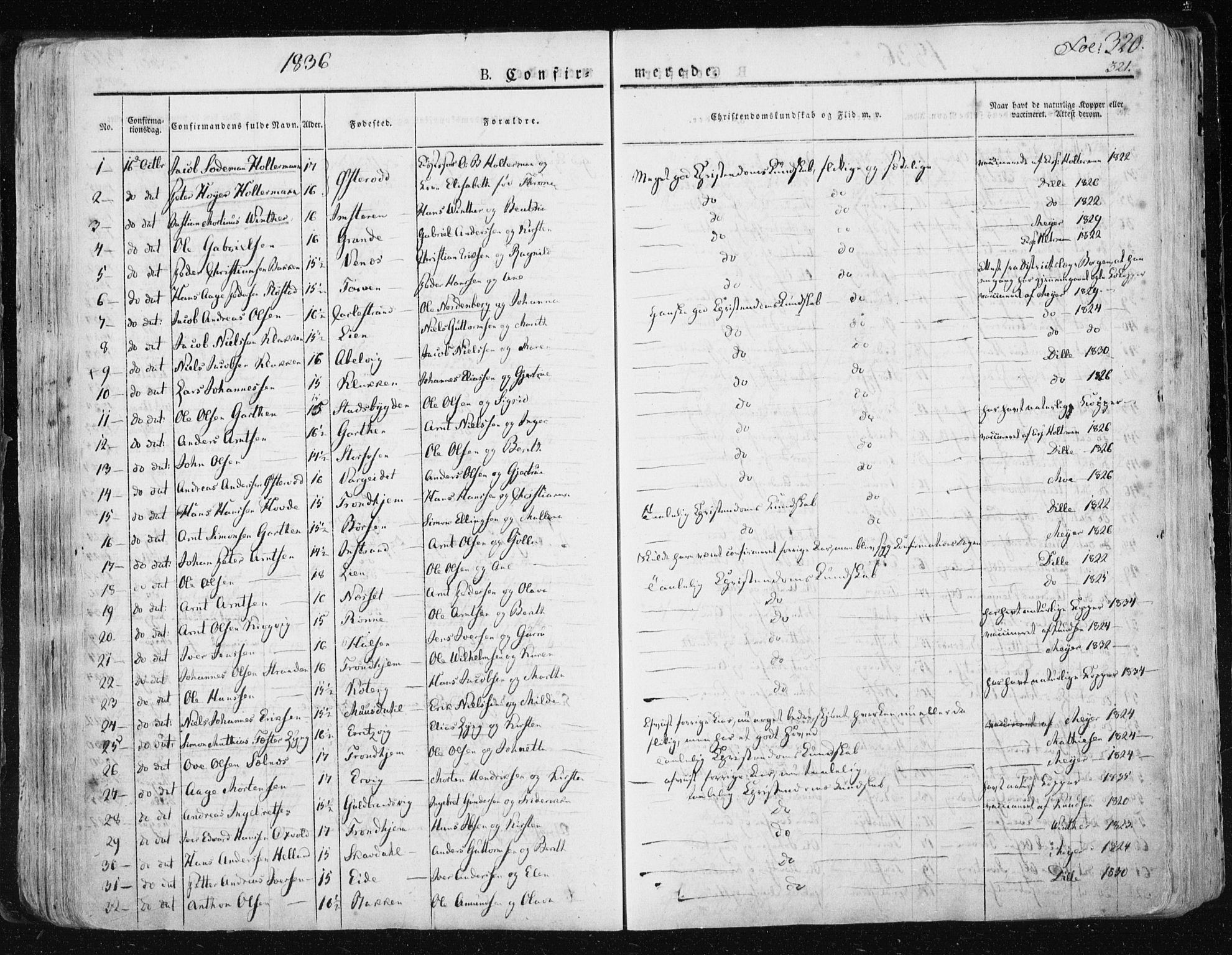 Ministerialprotokoller, klokkerbøker og fødselsregistre - Sør-Trøndelag, AV/SAT-A-1456/659/L0735: Parish register (official) no. 659A05, 1826-1841, p. 320