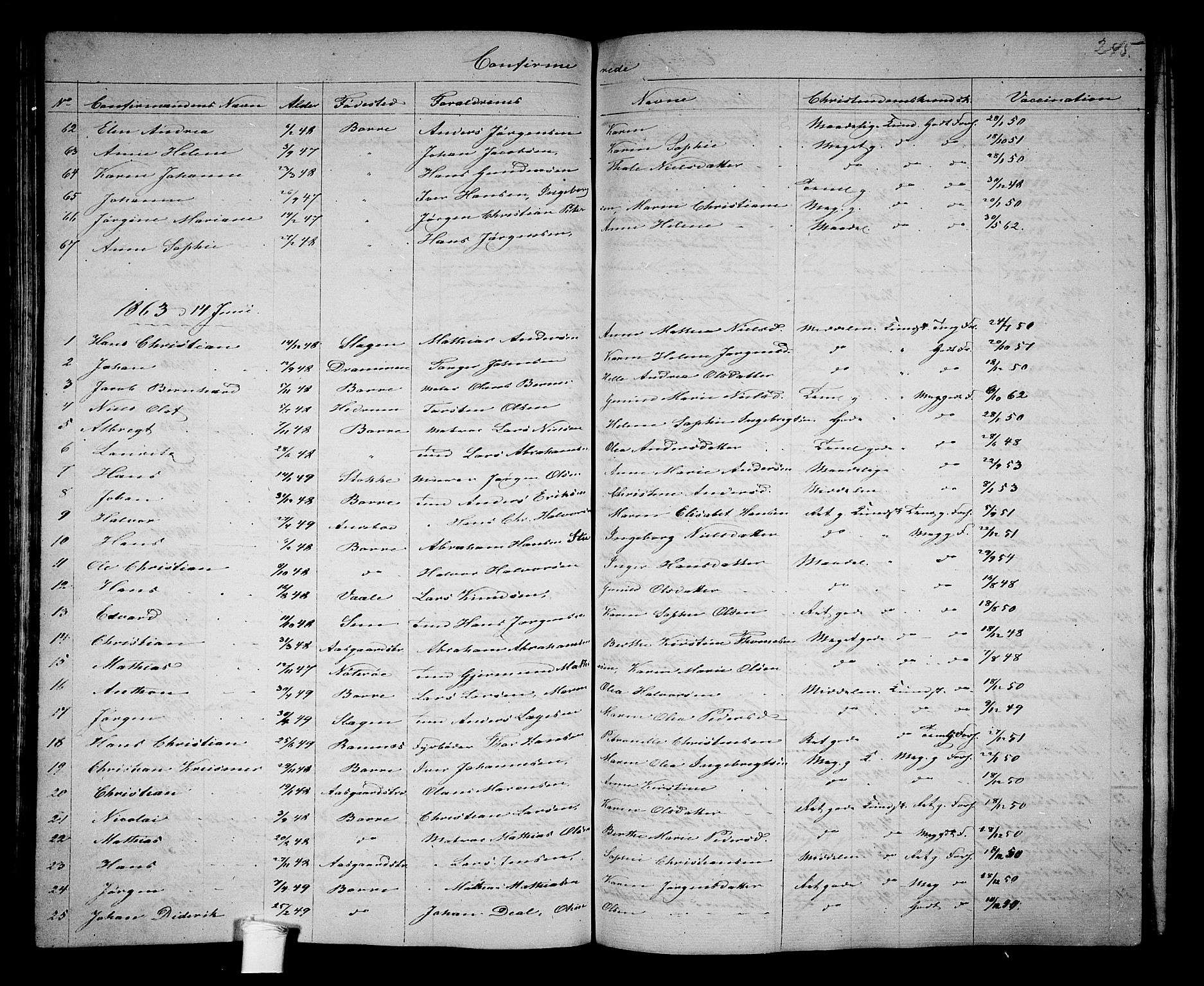 Borre kirkebøker, AV/SAKO-A-338/G/Ga/L0002: Parish register (copy) no. I 2, 1852-1871, p. 245