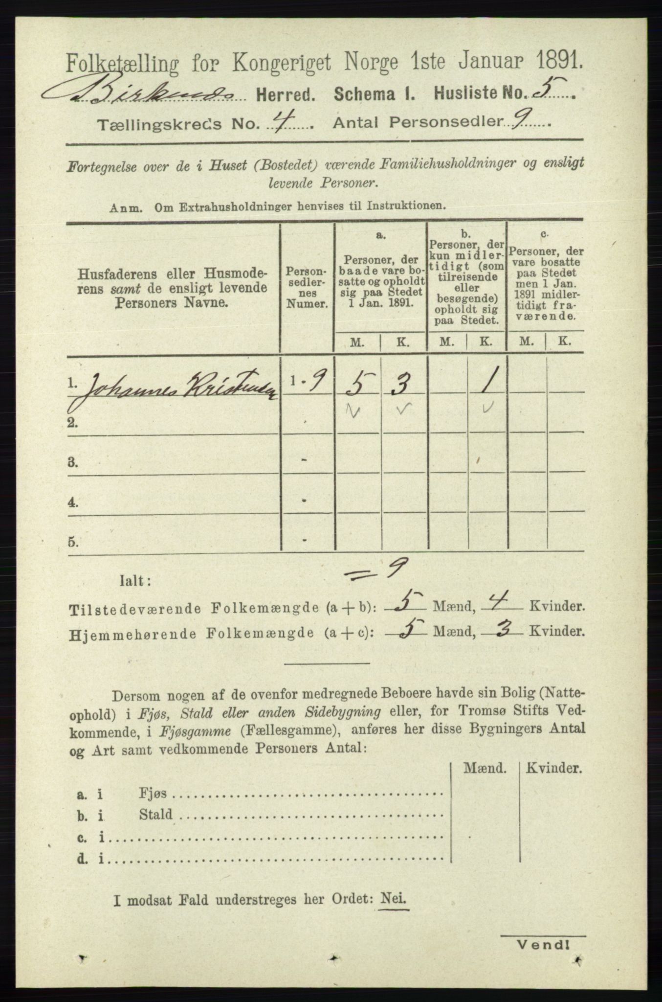 RA, 1891 Census for 0928 Birkenes, 1891, p. 1206