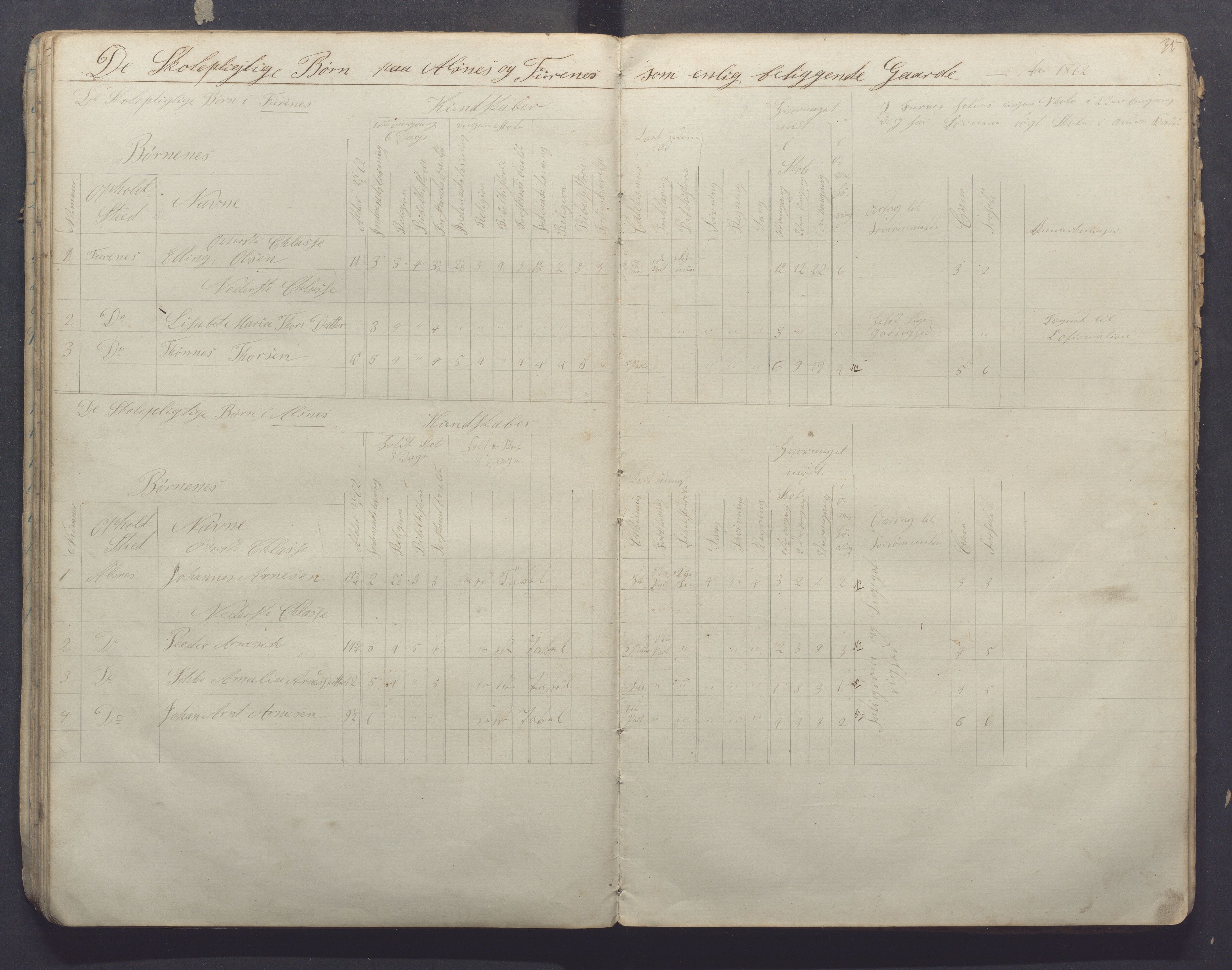 Høyland kommune - Sporaland skole, IKAR/K-100085/E/L0001: Skoleprotokoll Nordre Fjellbygden, 1853-1871, p. 32