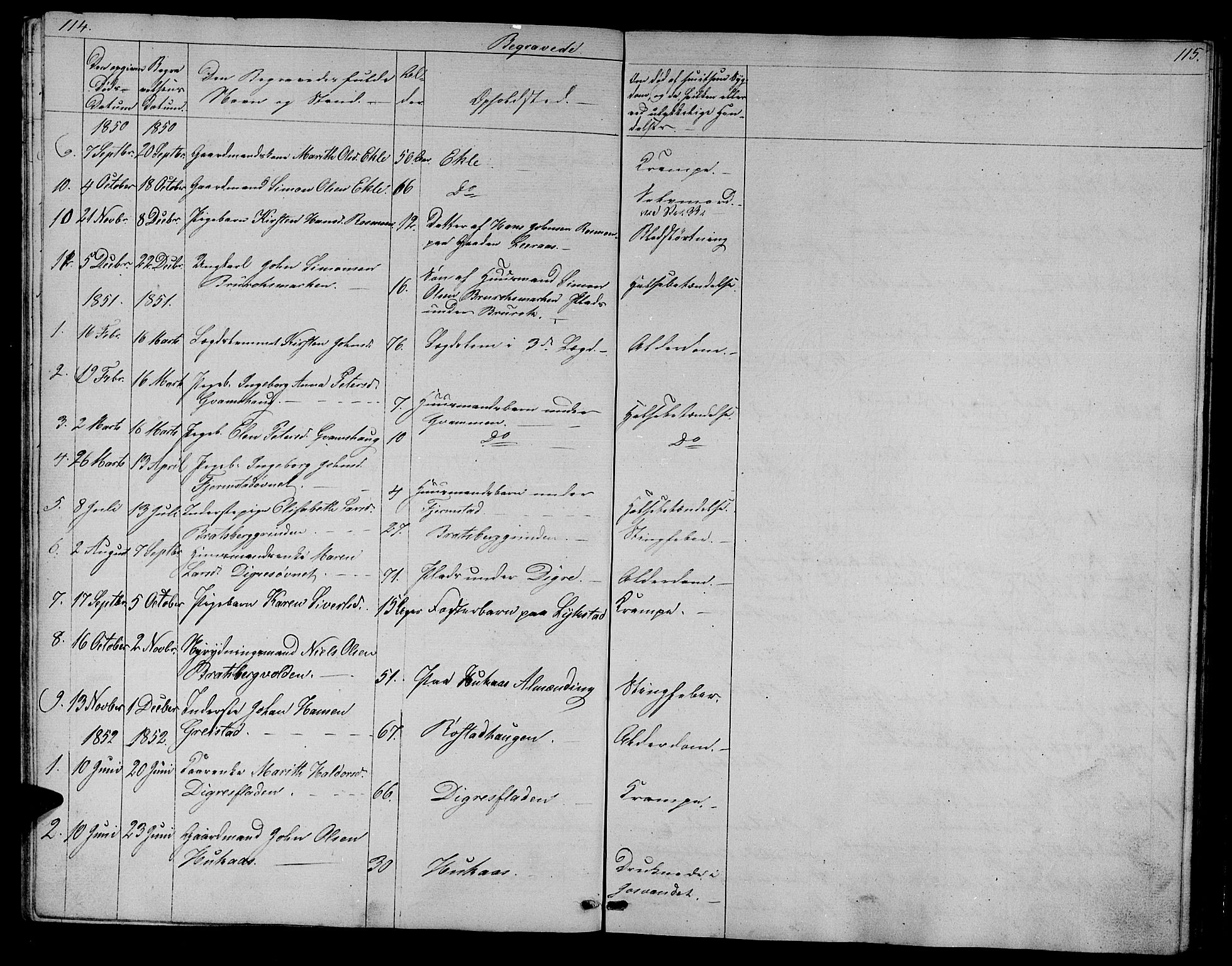 Ministerialprotokoller, klokkerbøker og fødselsregistre - Sør-Trøndelag, SAT/A-1456/608/L0339: Parish register (copy) no. 608C05, 1844-1863, p. 114-115