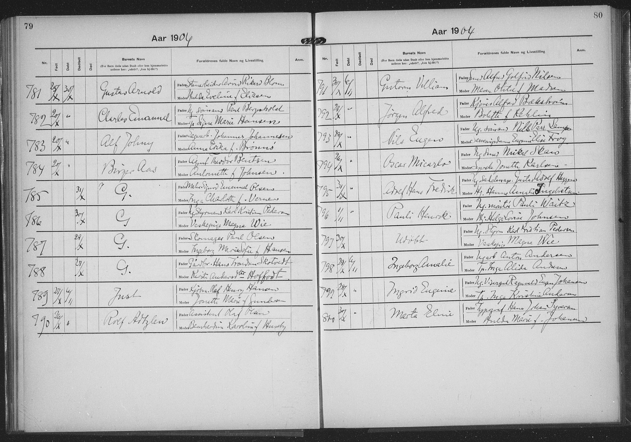 Rikshospitalet prestekontor Kirkebøker, AV/SAO-A-10309b/K/L0006/0001: Baptism register no. 6.1, 1904-1906, p. 79-80