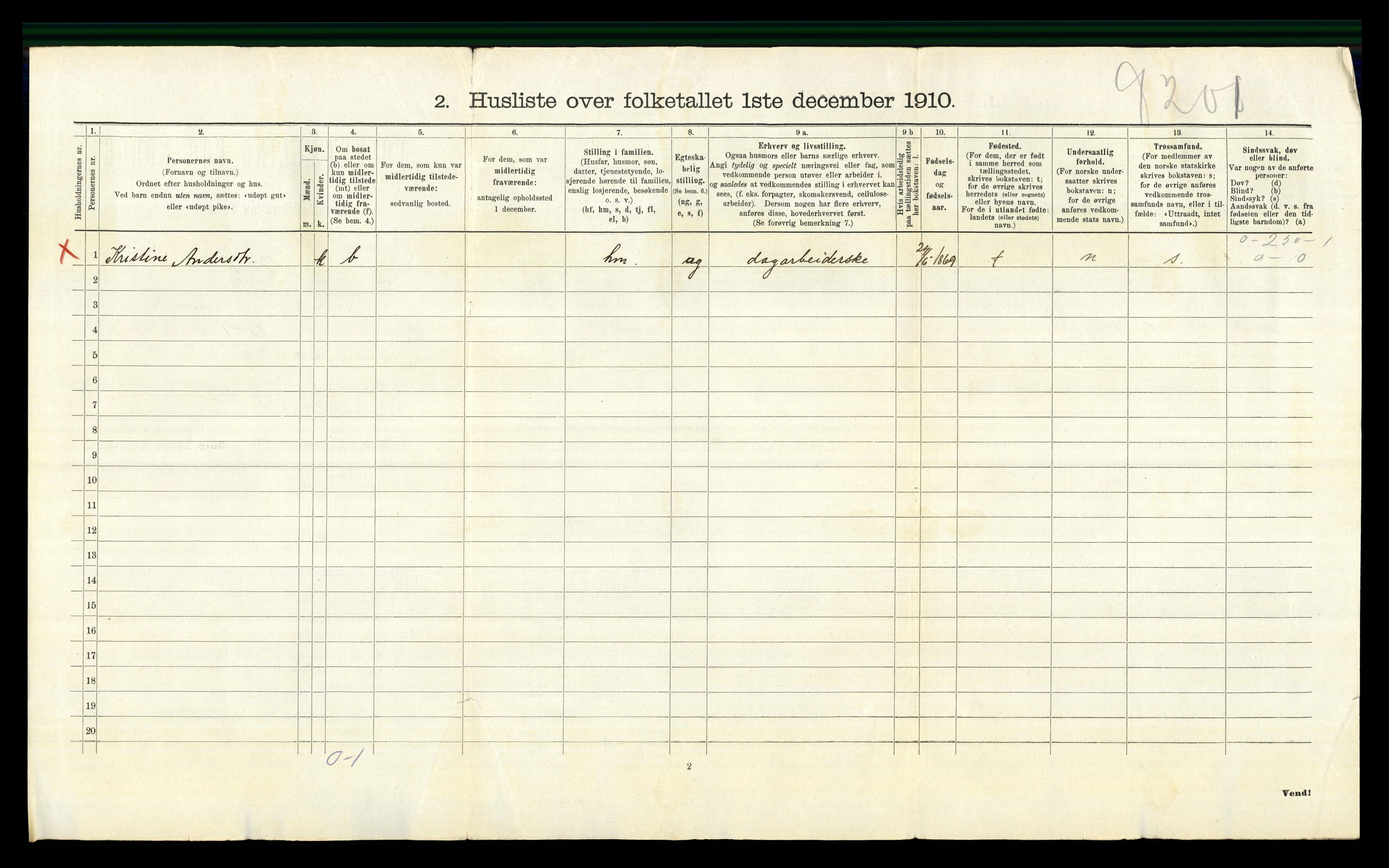 RA, 1910 census for Nes, 1910, p. 690