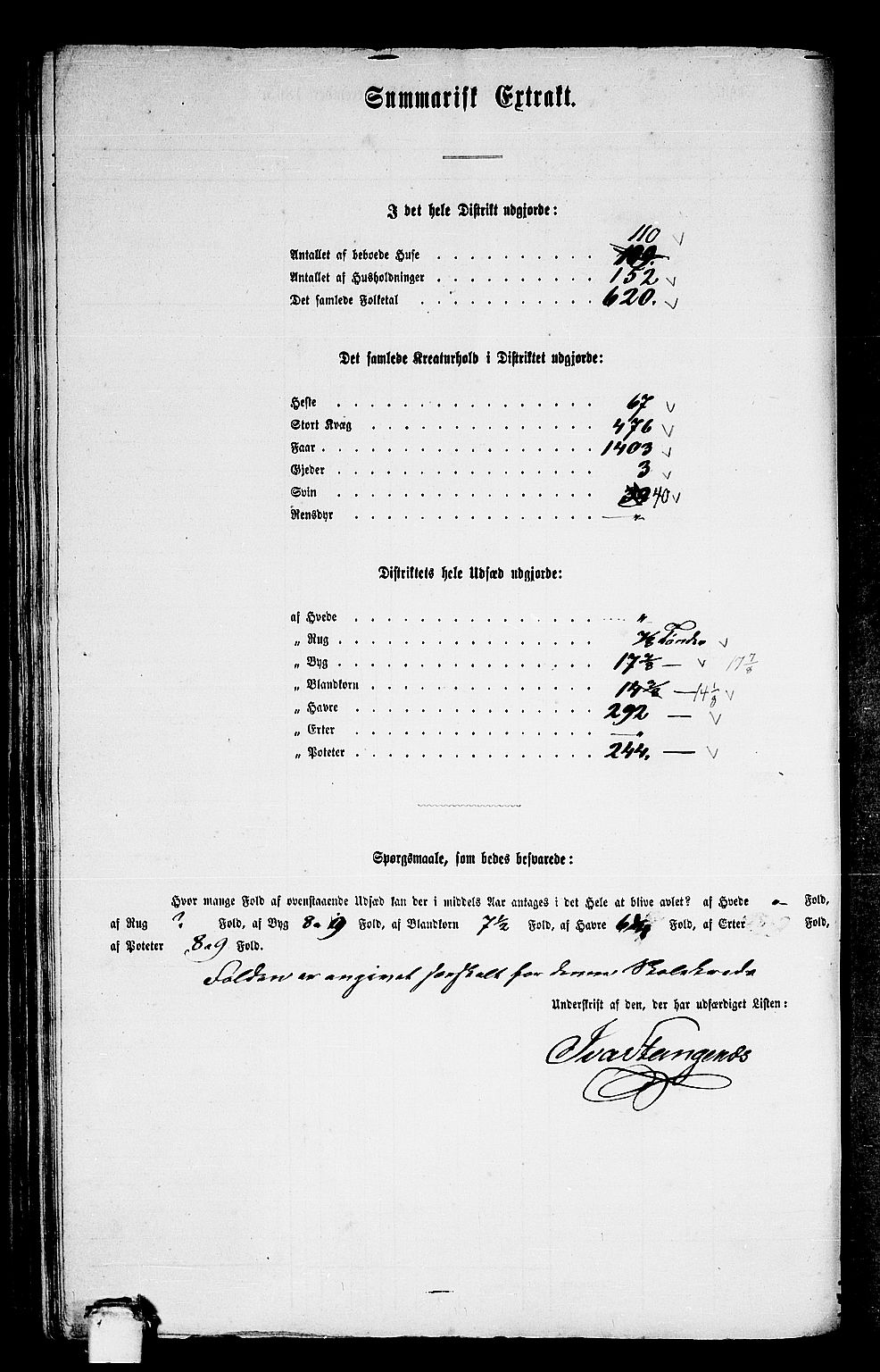 RA, 1865 census for Veøy, 1865, p. 68