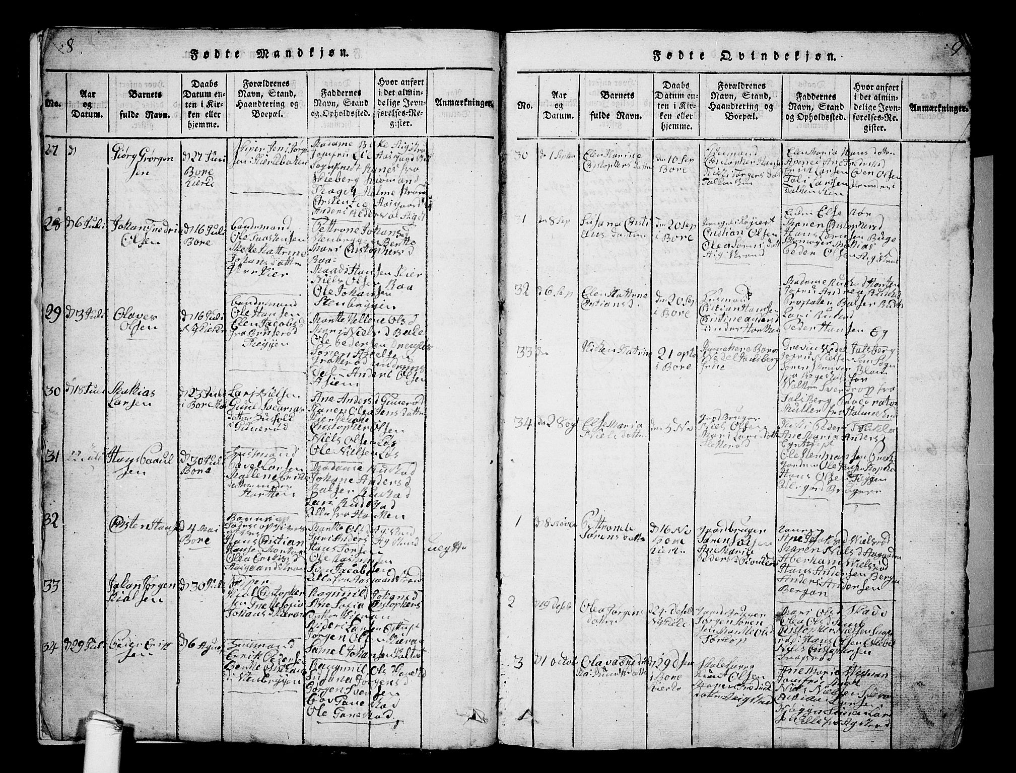 Borre kirkebøker, SAKO/A-338/G/Ga/L0001: Parish register (copy) no. I 1, 1815-1851, p. 8-9