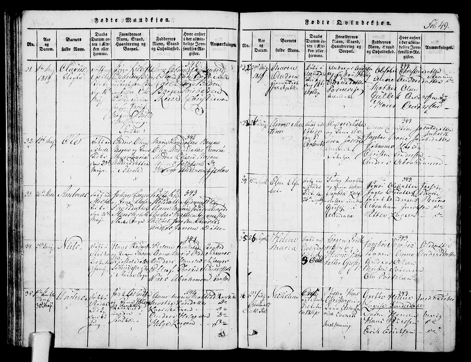 Stokke kirkebøker, AV/SAKO-A-320/F/Fa/L0005: Parish register (official) no. I 5, 1815-1826, p. 49