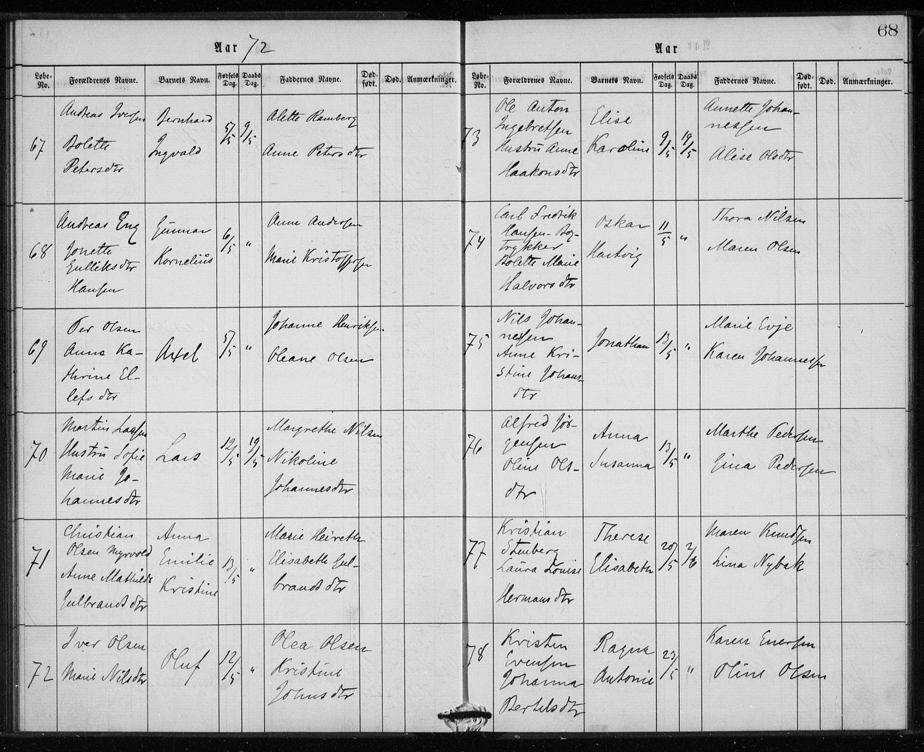 Rikshospitalet prestekontor Kirkebøker, AV/SAO-A-10309b/K/L0002/0003: Baptism register no. 2.3, 1868-1876, p. 68