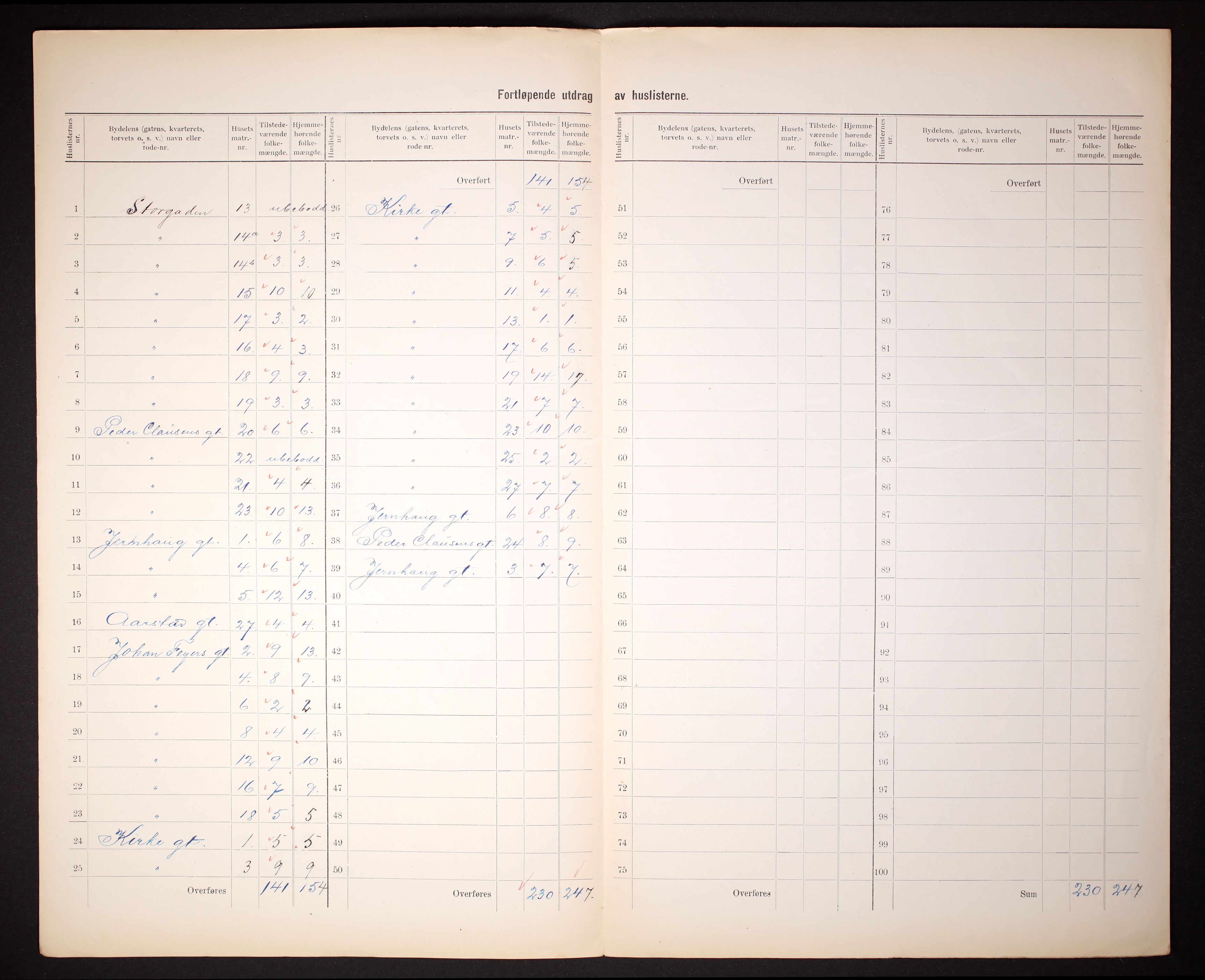 RA, 1910 census for Egersund, 1910, p. 12