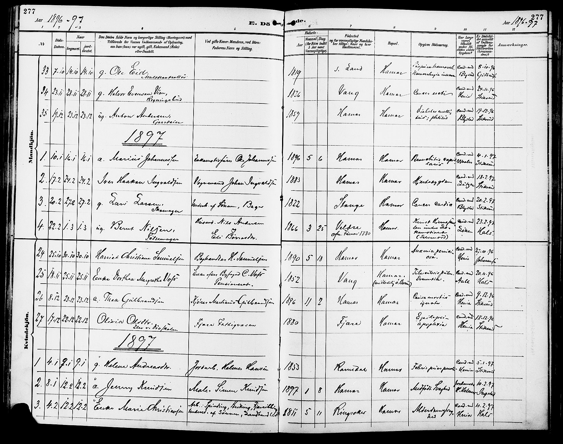 Vang prestekontor, Hedmark, SAH/PREST-008/H/Ha/Haa/L0017: Parish register (official) no. 17, 1890-1899, p. 277